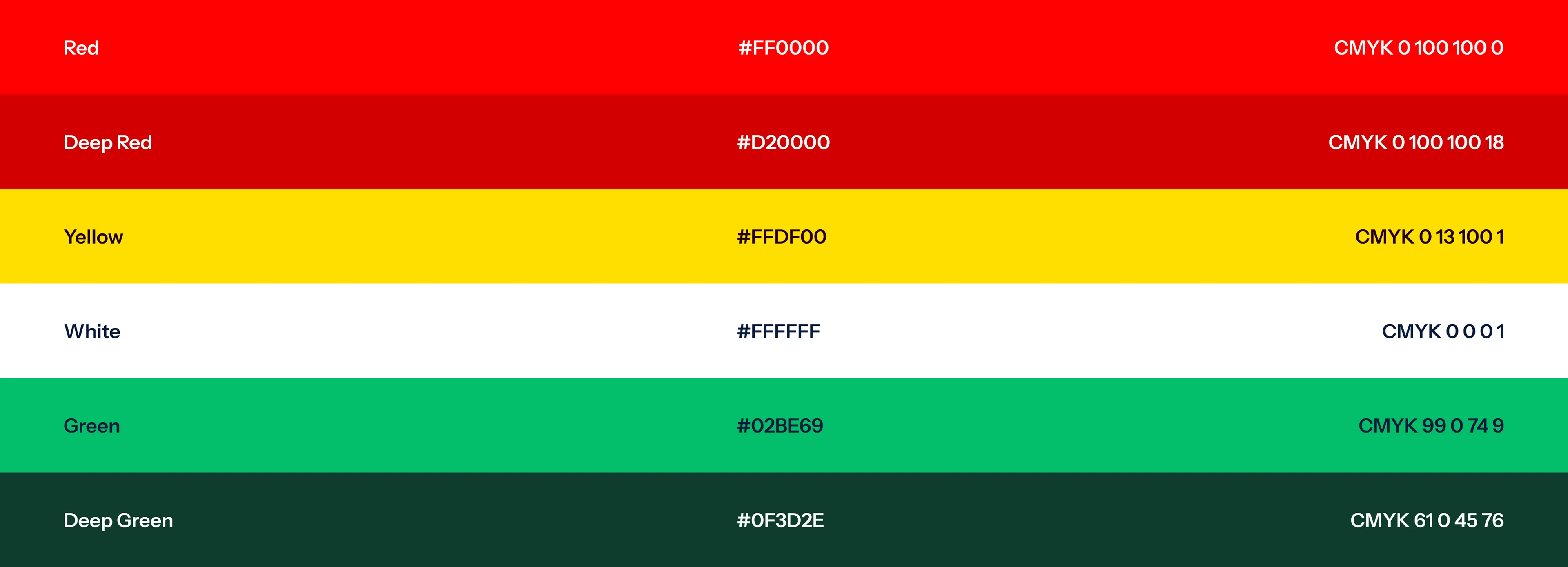 Delivery Hero — концепт айдентики — Изображение №8 — Интерфейсы, Брендинг на Dprofile