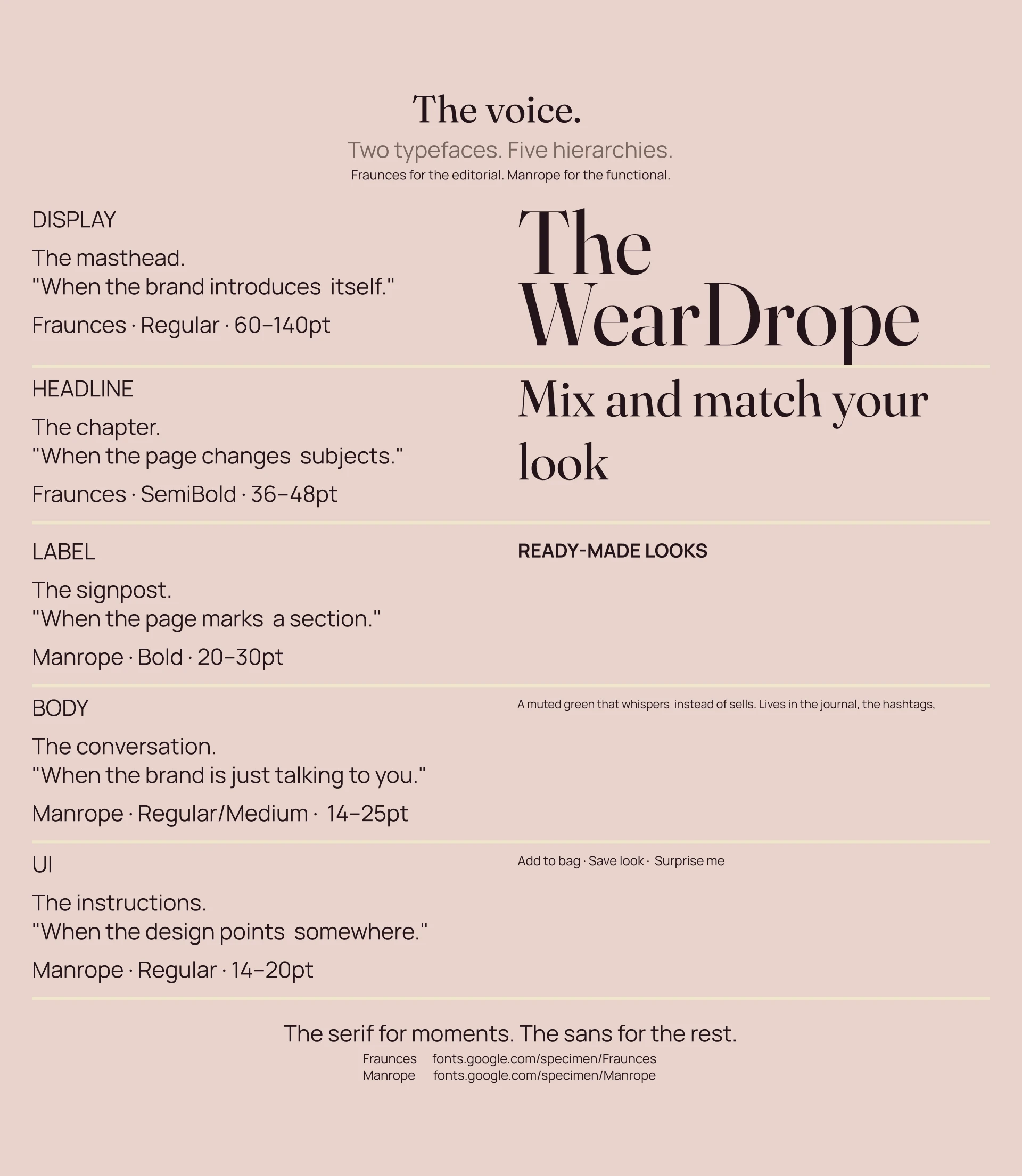 The WearDrope | Website Design Case Study — Изображение №8 — Интерфейсы на Dprofile