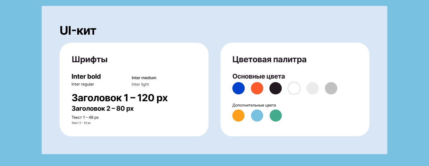 Презентация для маркетингового агентства — Изображение №11 — Маркетинг на Dprofile