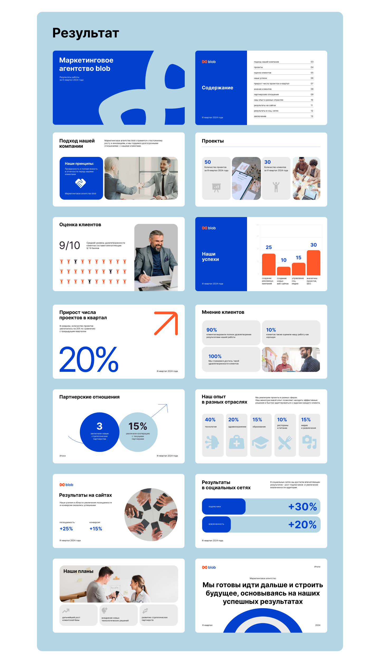 Презентация для агенства маркетинга — Изображение №4 — Интерфейсы, Графика на Dprofile