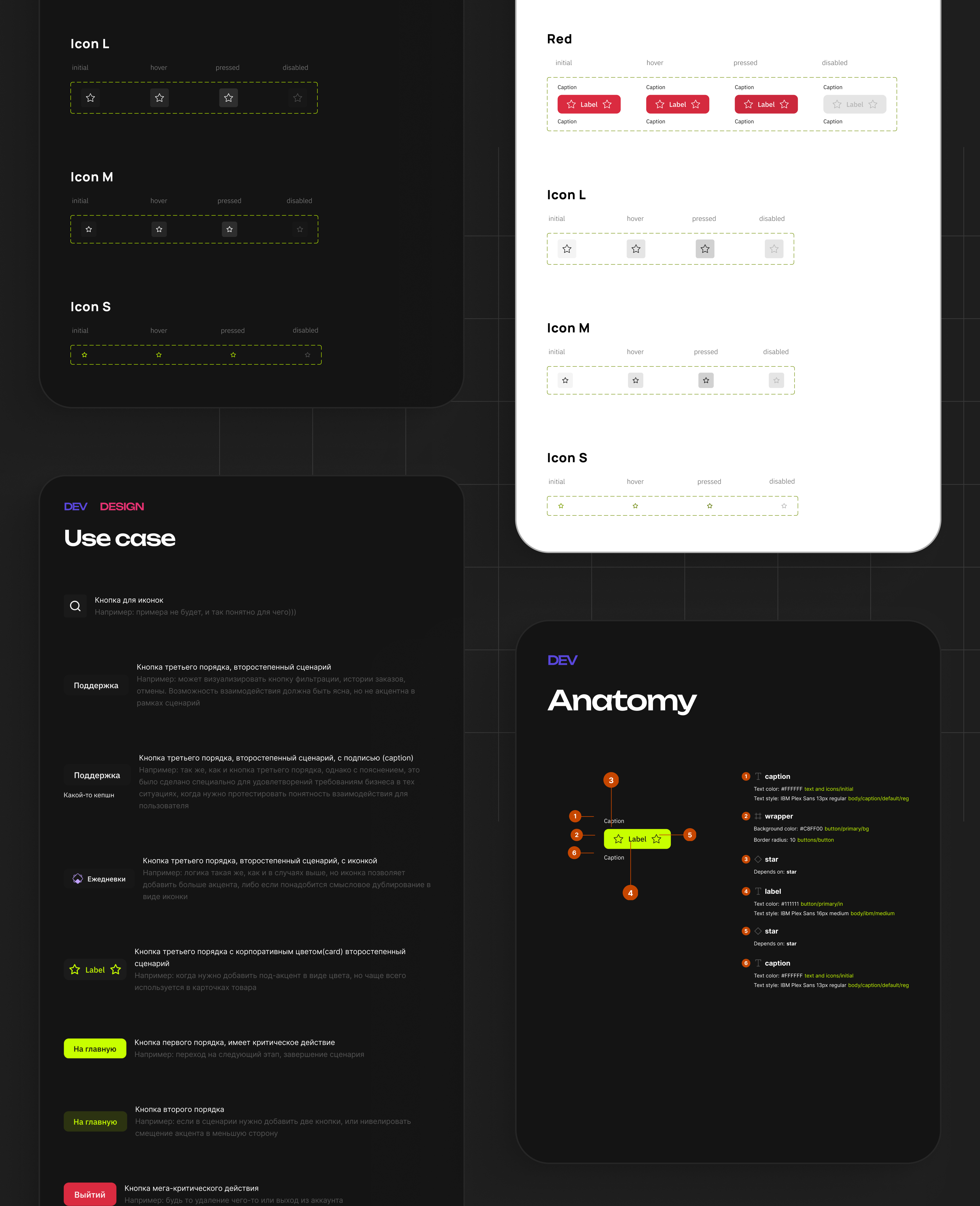 HornyBox - дизайн системы и внутренние продукты — Изображение №13 — Интерфейсы на Dprofile