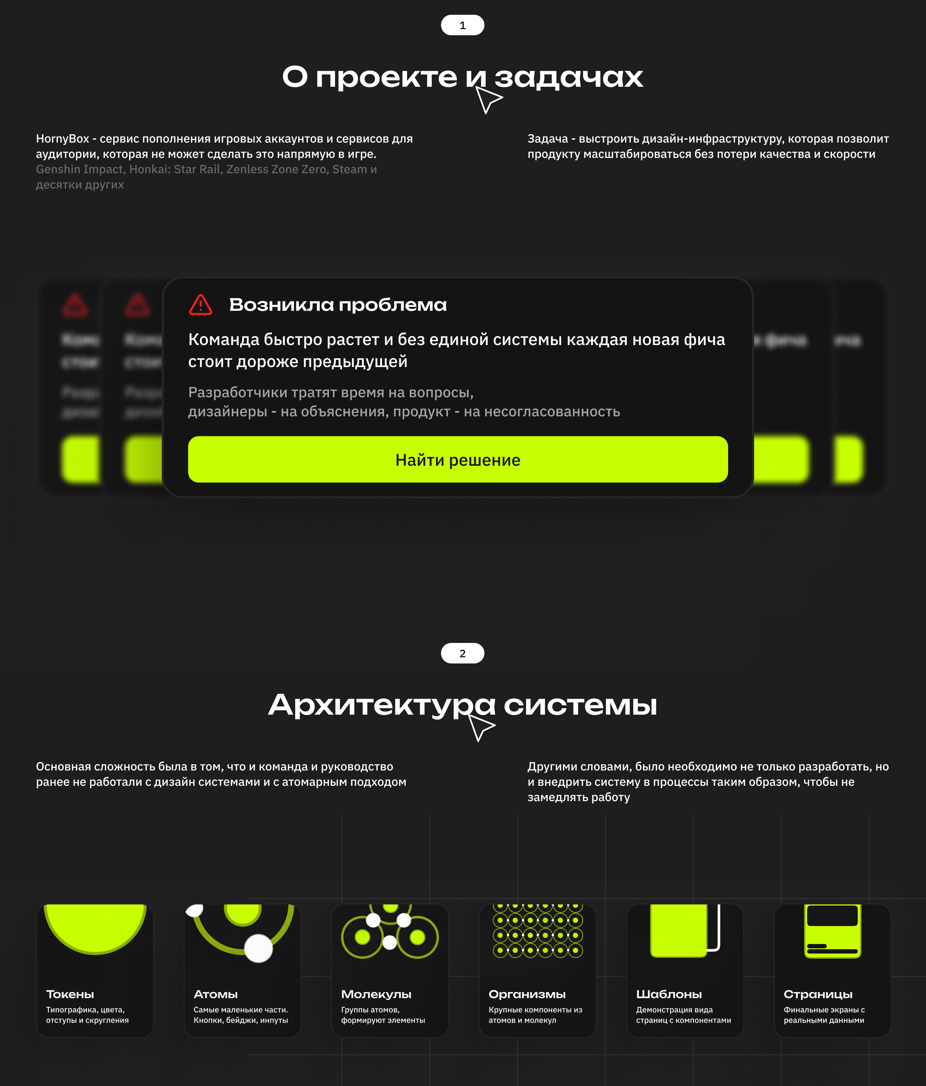 HornyBox - дизайн системы и внутренние продукты — Изображение №2 — Интерфейсы на Dprofile