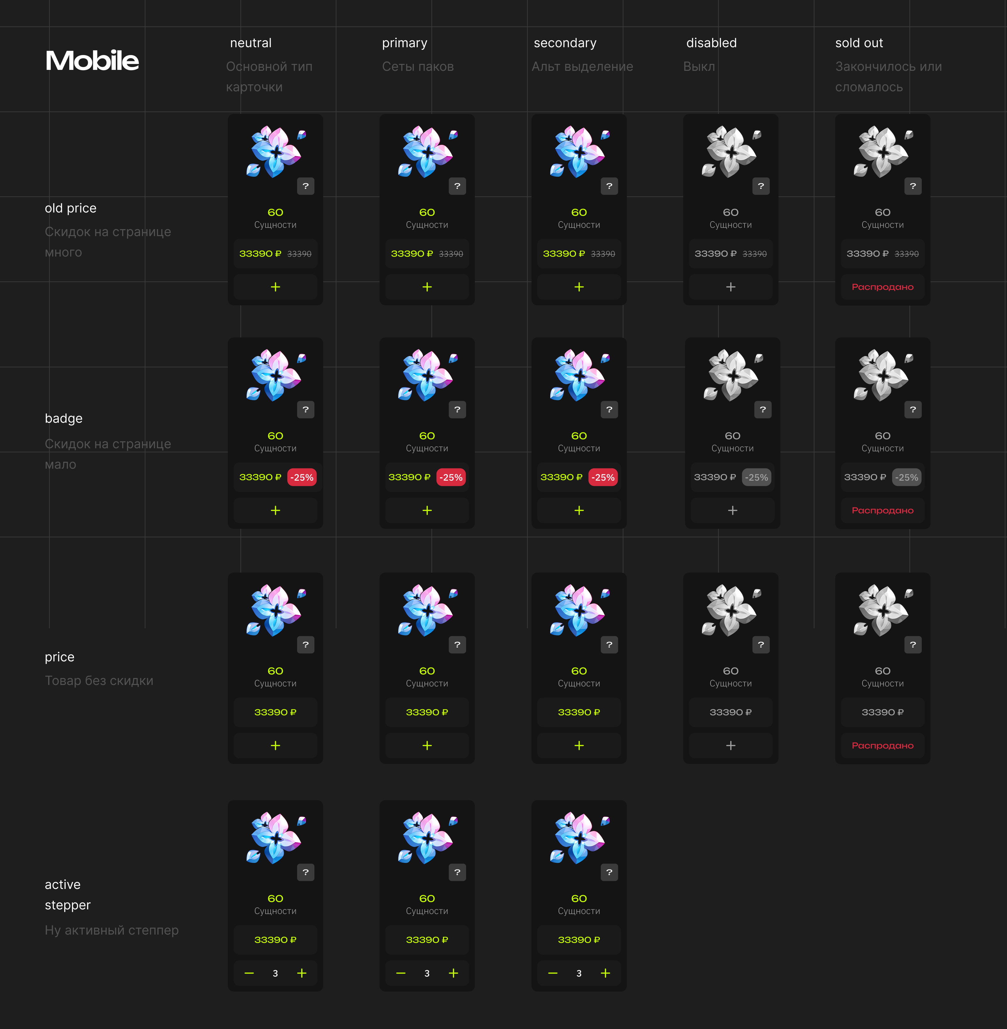 HornyBox - дизайн системы и внутренние продукты — Изображение №20 — Интерфейсы на Dprofile