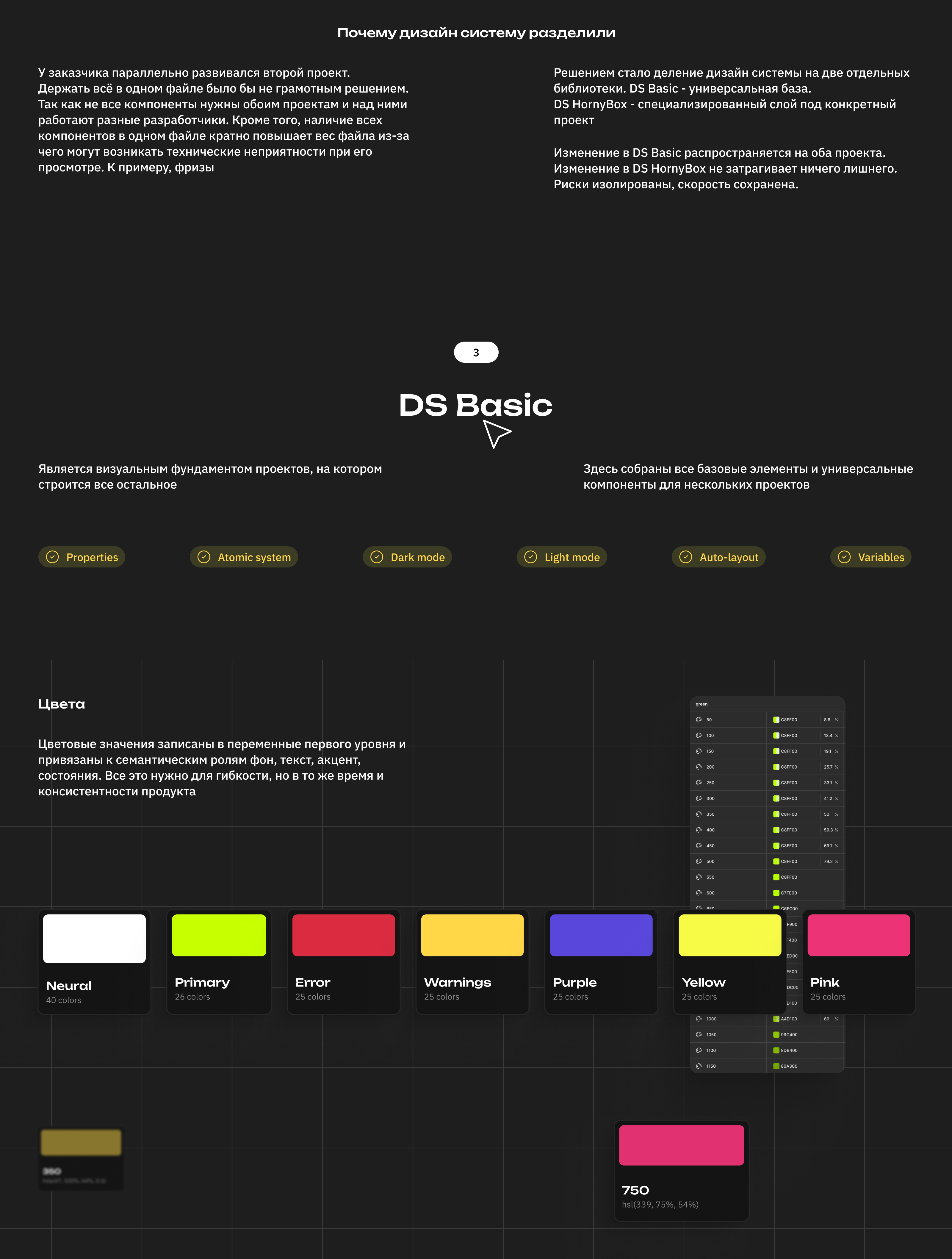 HornyBox - дизайн системы и внутренние продукты — Изображение №4 — Интерфейсы на Dprofile