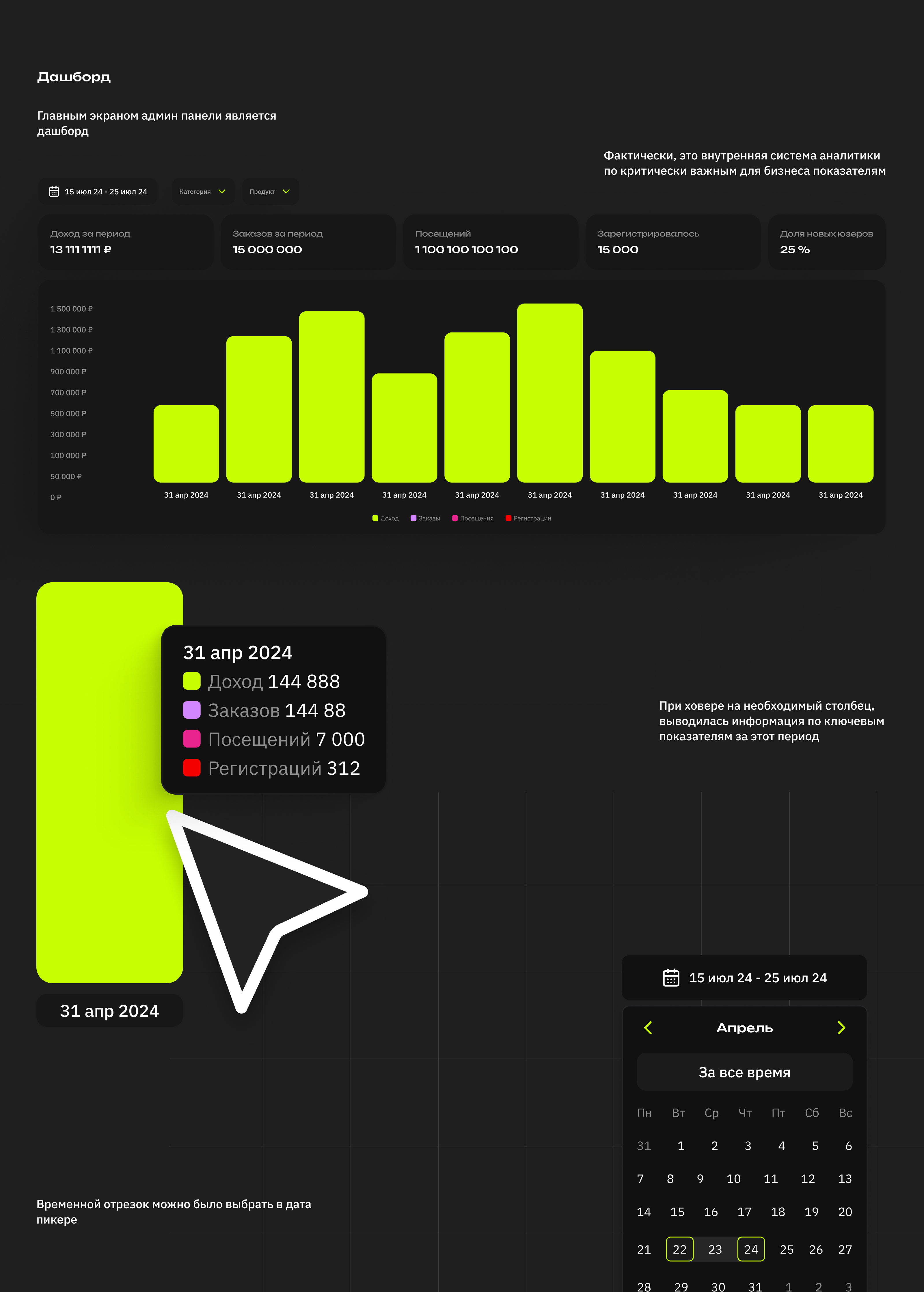 HornyBox - дизайн системы и внутренние продукты — Изображение №27 — Интерфейсы на Dprofile