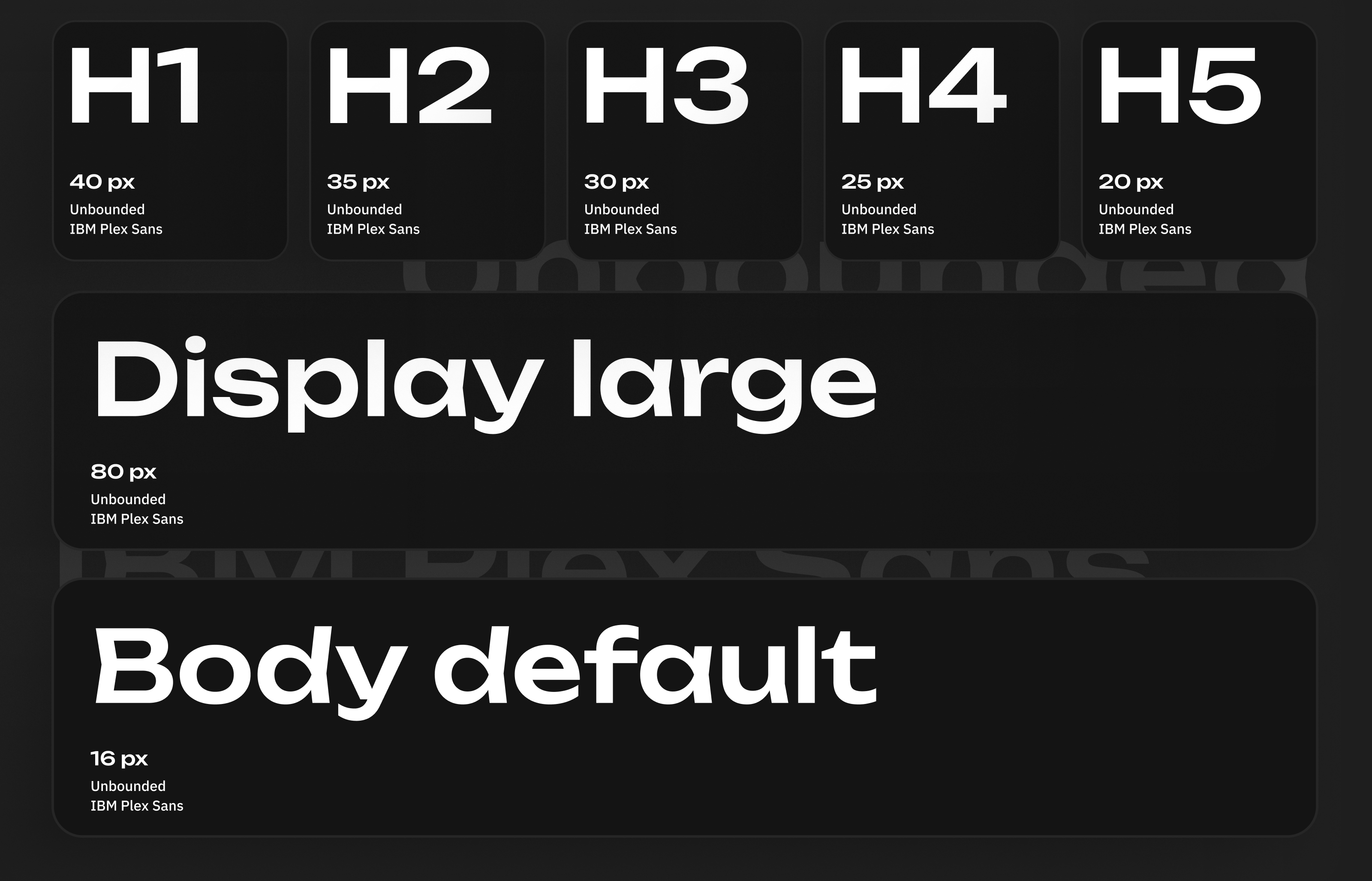 HornyBox - дизайн системы и внутренние продукты — Изображение №7 — Интерфейсы на Dprofile