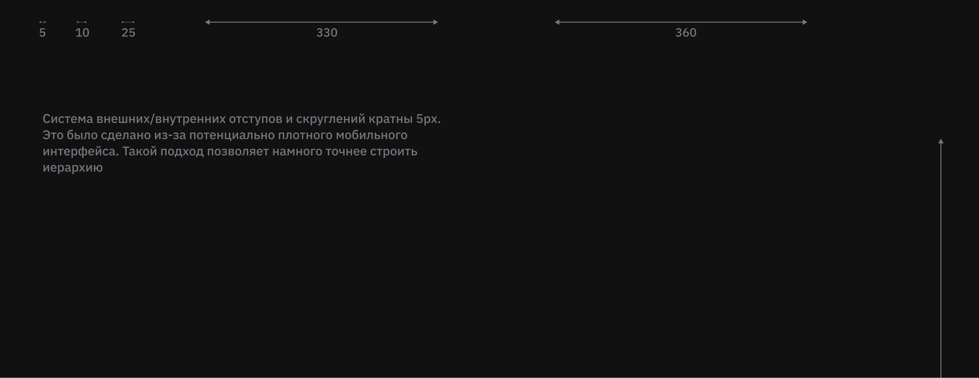 HornyBox - магазин донатов и пополнений — Изображение №25 — Интерфейсы на Dprofile