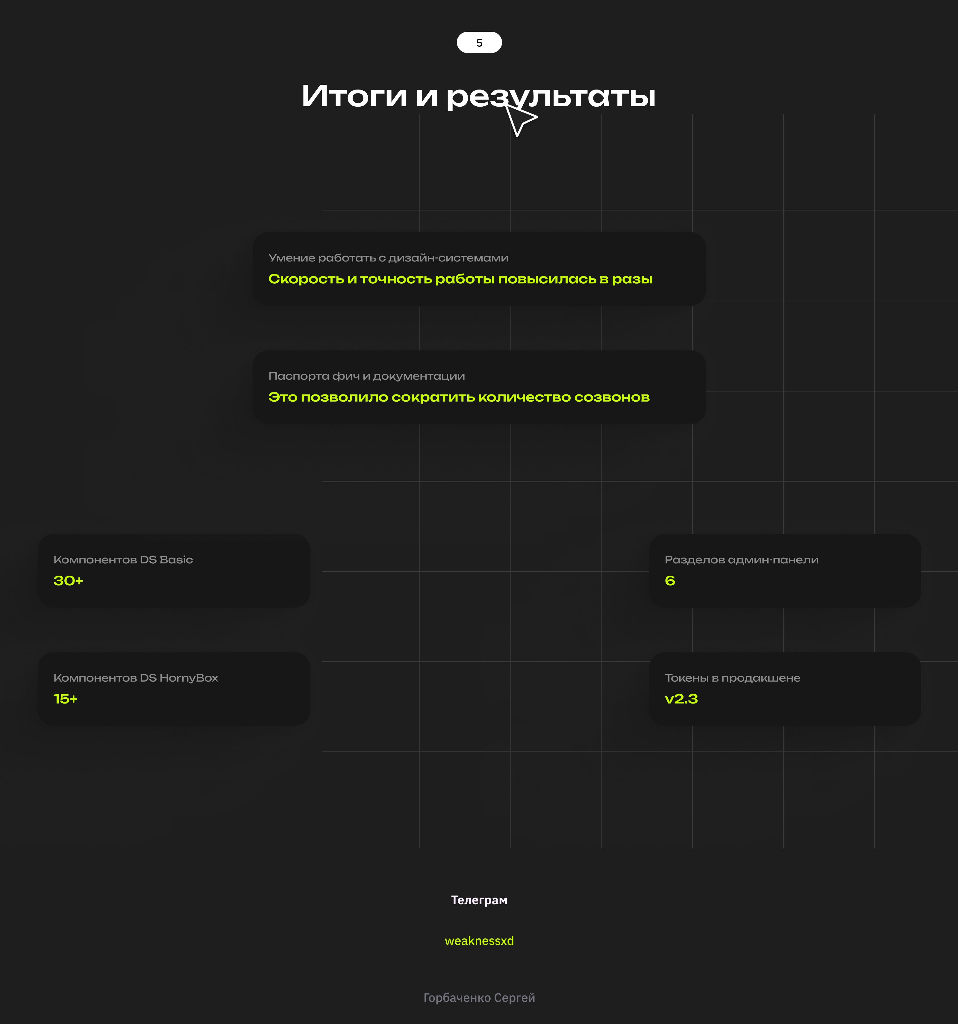 HornyBox - дизайн системы и внутренние продукты — Изображение №32 — Интерфейсы на Dprofile