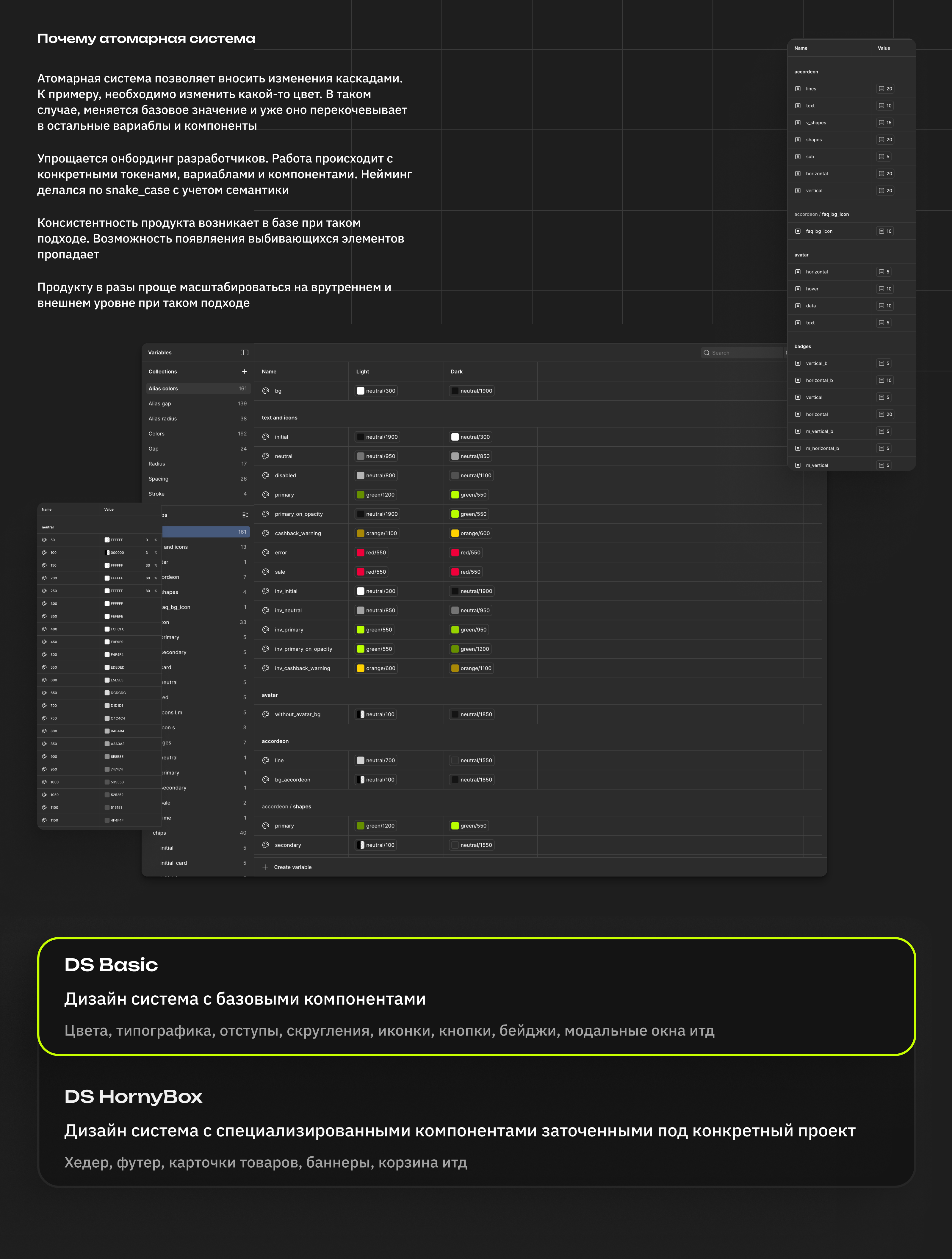 HornyBox - дизайн системы и внутренние продукты — Изображение №3 — Интерфейсы на Dprofile