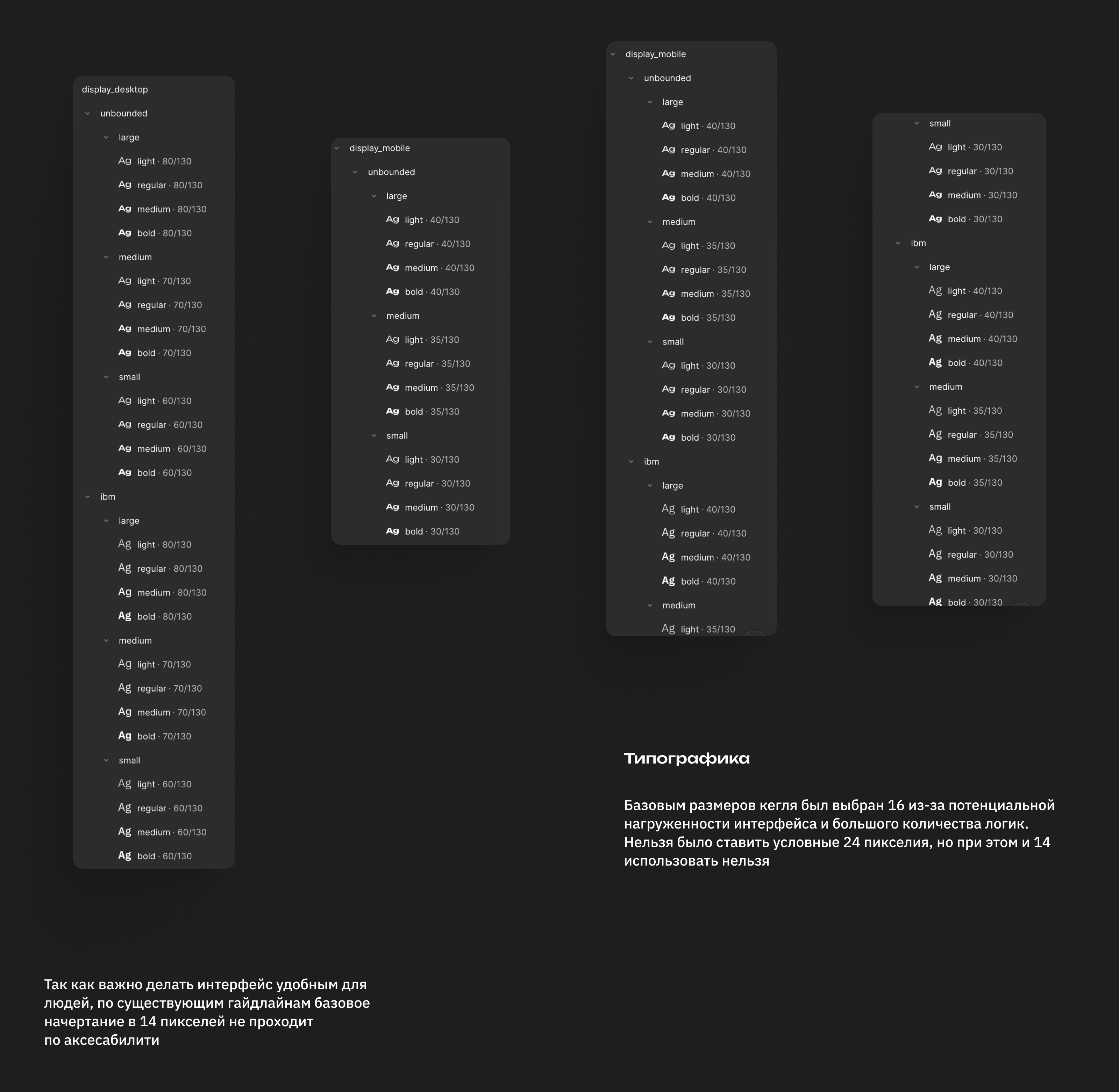 HornyBox - дизайн системы и внутренние продукты — Изображение №6 — Интерфейсы на Dprofile