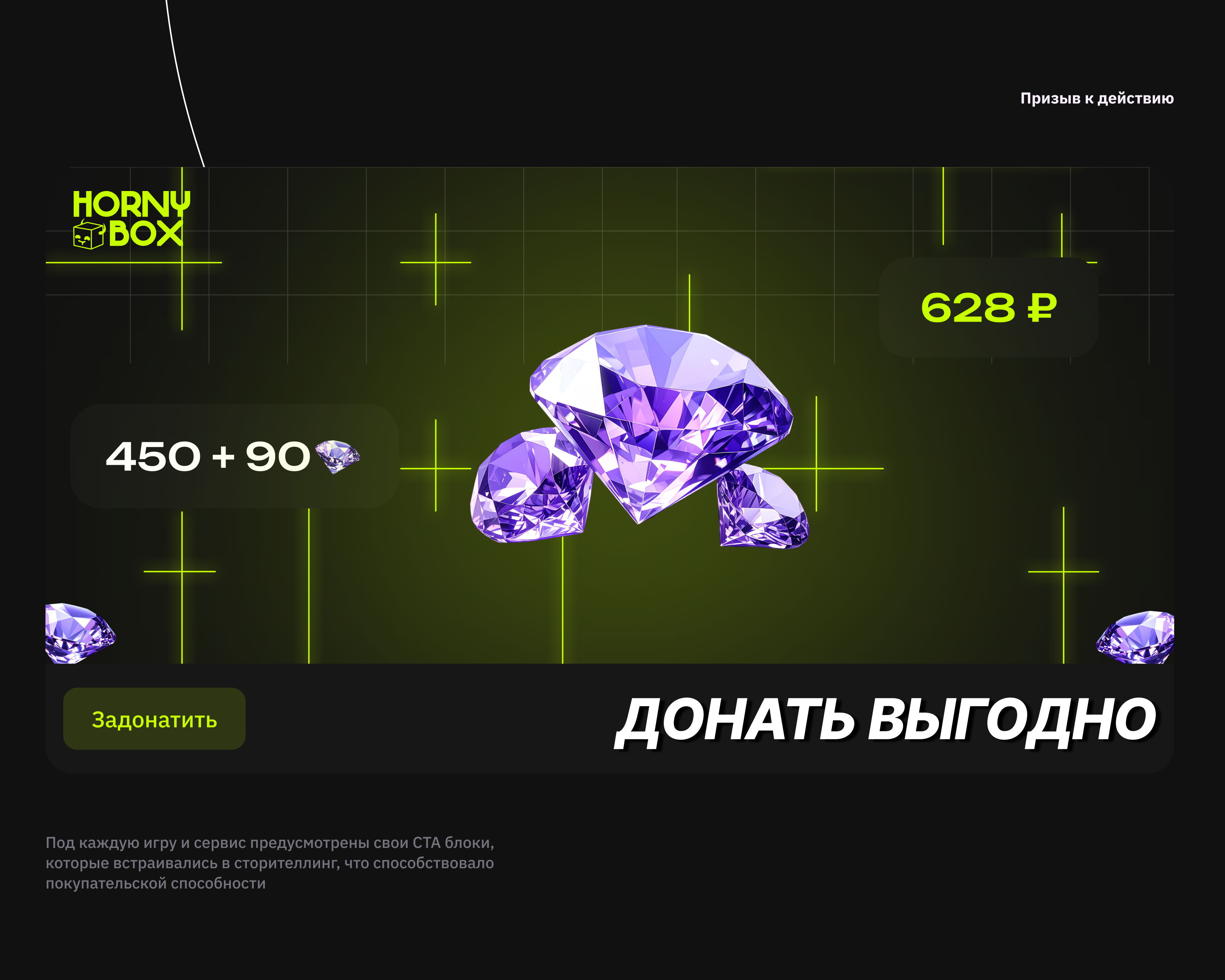 HornyBox - магазин донатов и пополнений — Изображение №19 — Интерфейсы на Dprofile