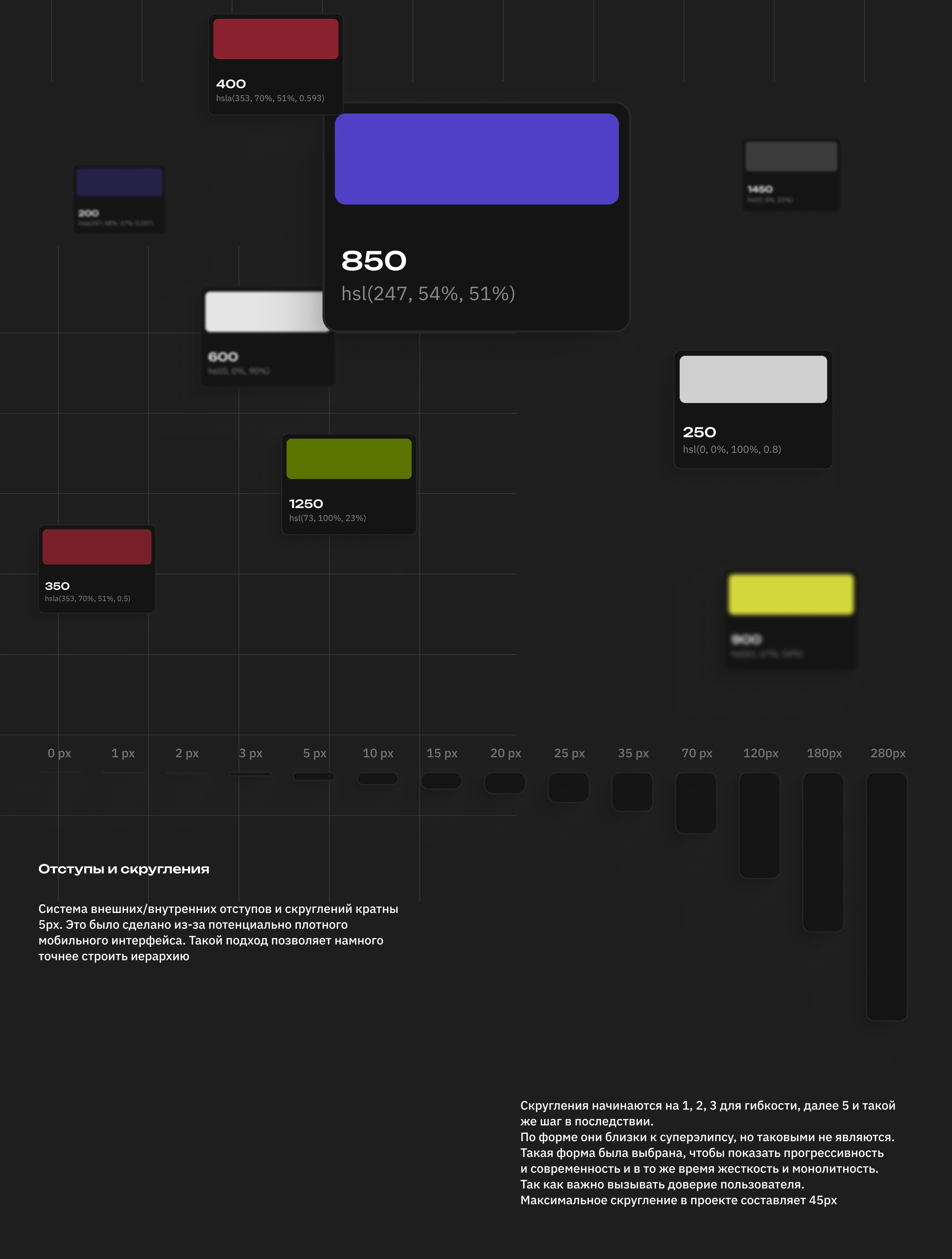 HornyBox - дизайн системы и внутренние продукты — Изображение №5 — Интерфейсы на Dprofile