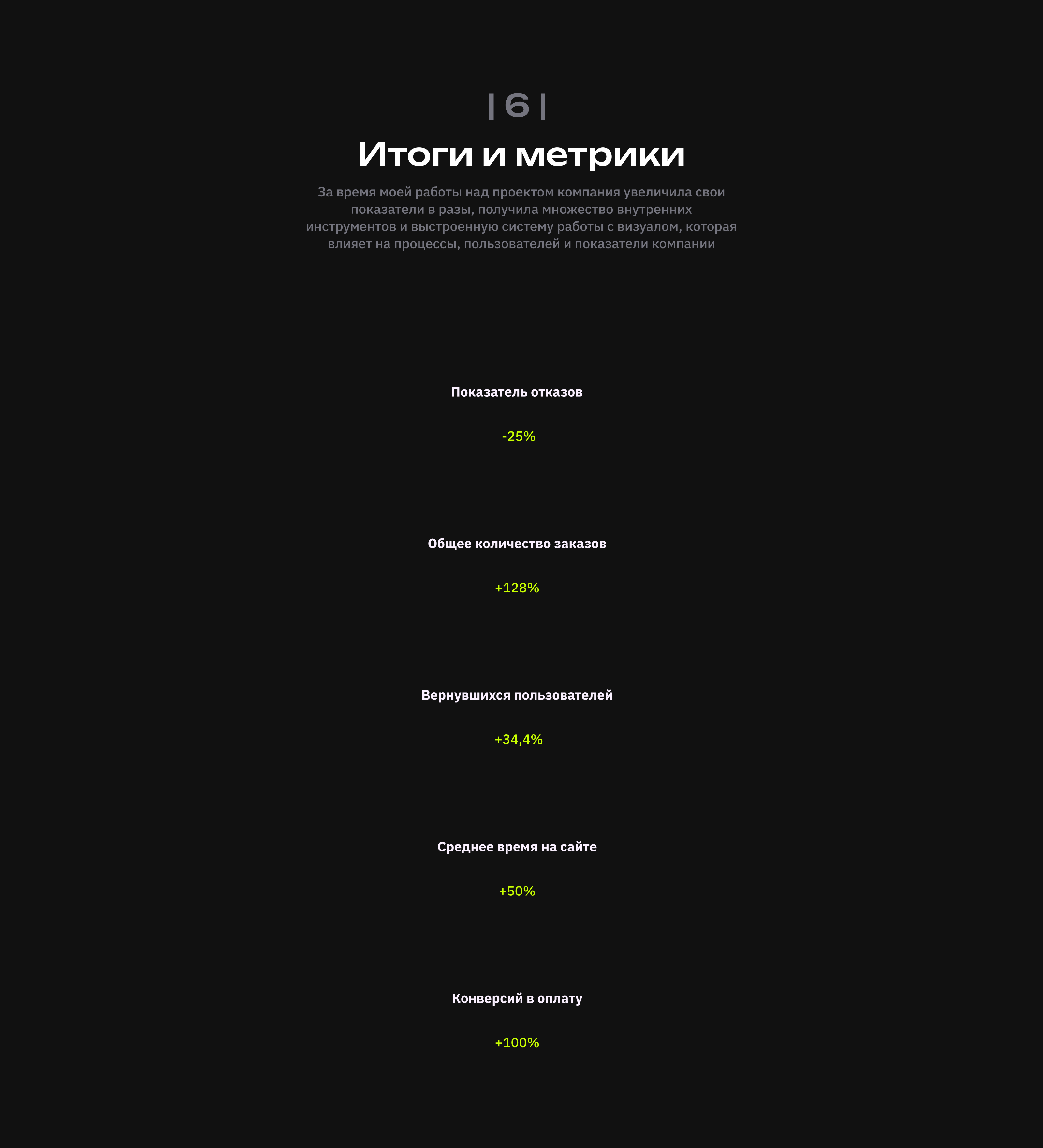 HornyBox - магазин донатов и пополнений — Изображение №30 — Интерфейсы на Dprofile