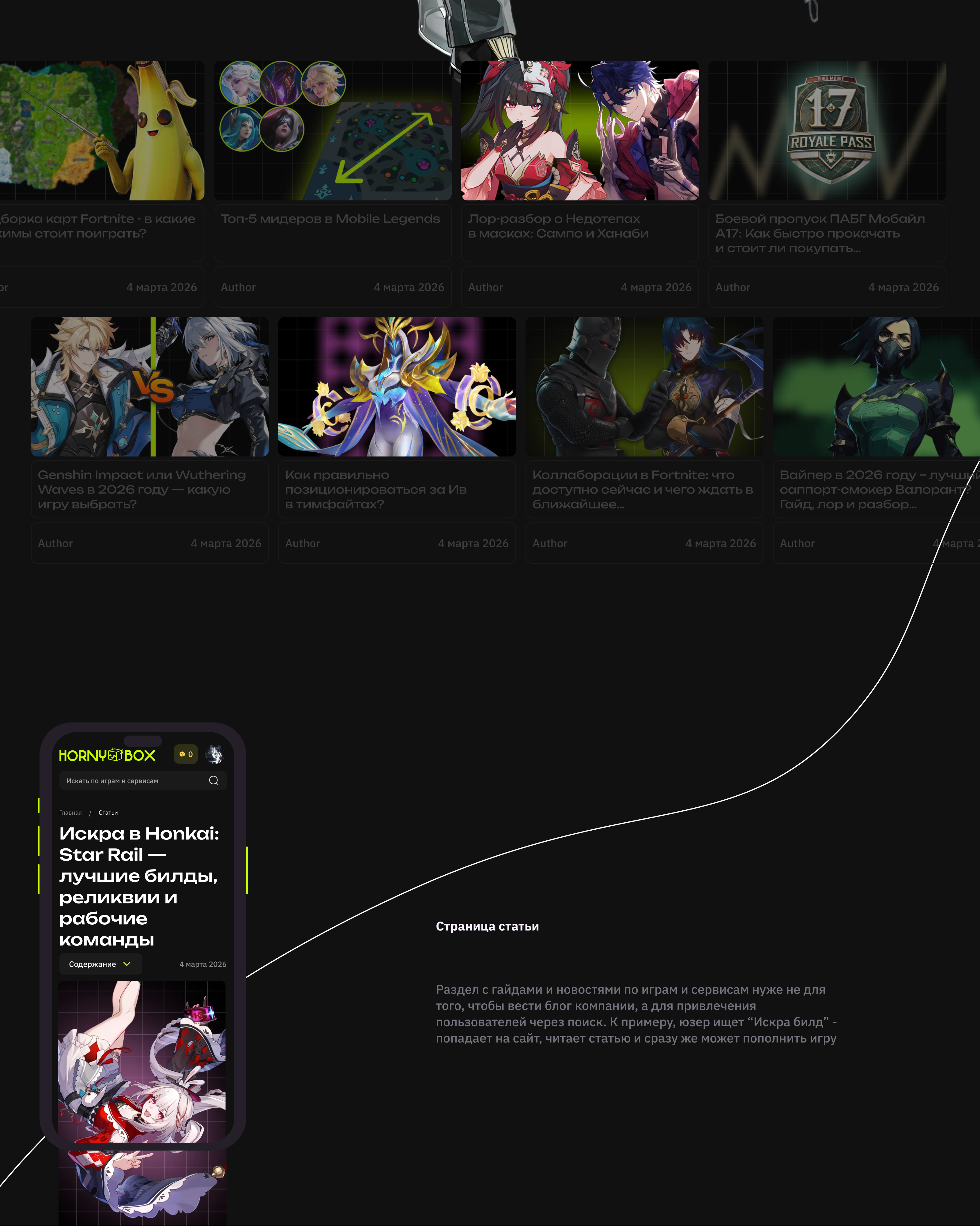 HornyBox - магазин донатов и пополнений — Изображение №17 — Интерфейсы на Dprofile