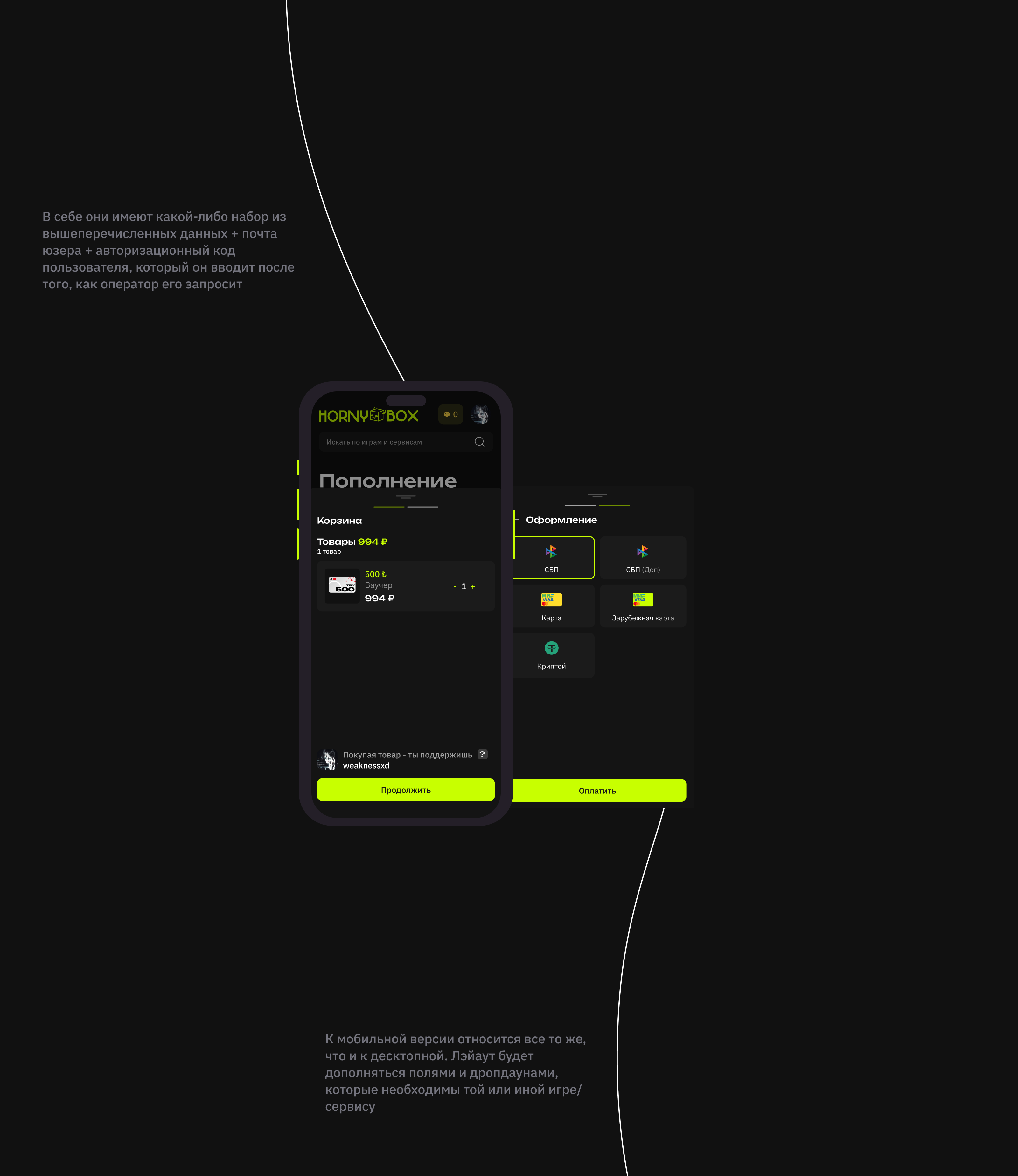 HornyBox - магазин донатов и пополнений — Изображение №9 — Интерфейсы на Dprofile