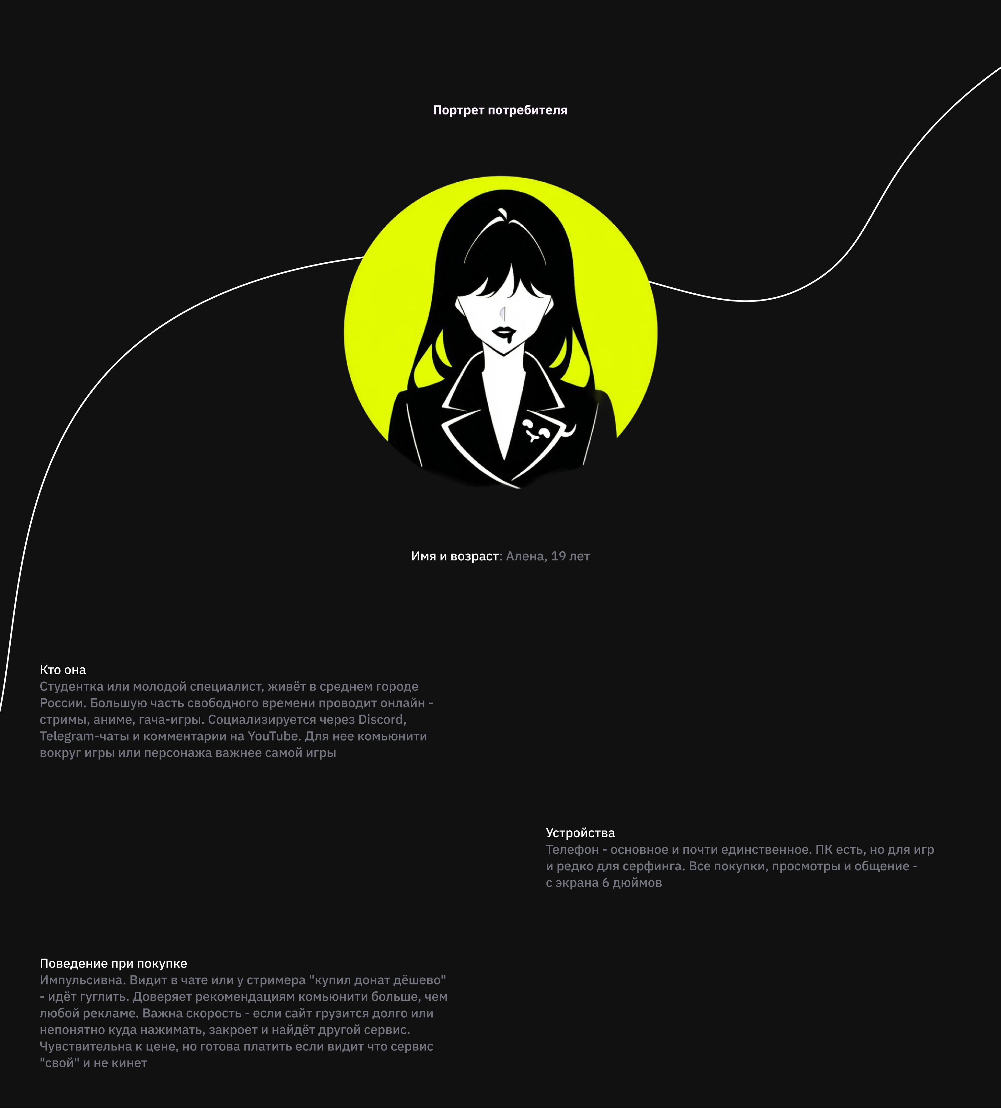 HornyBox - магазин донатов и пополнений — Изображение №22 — Интерфейсы на Dprofile