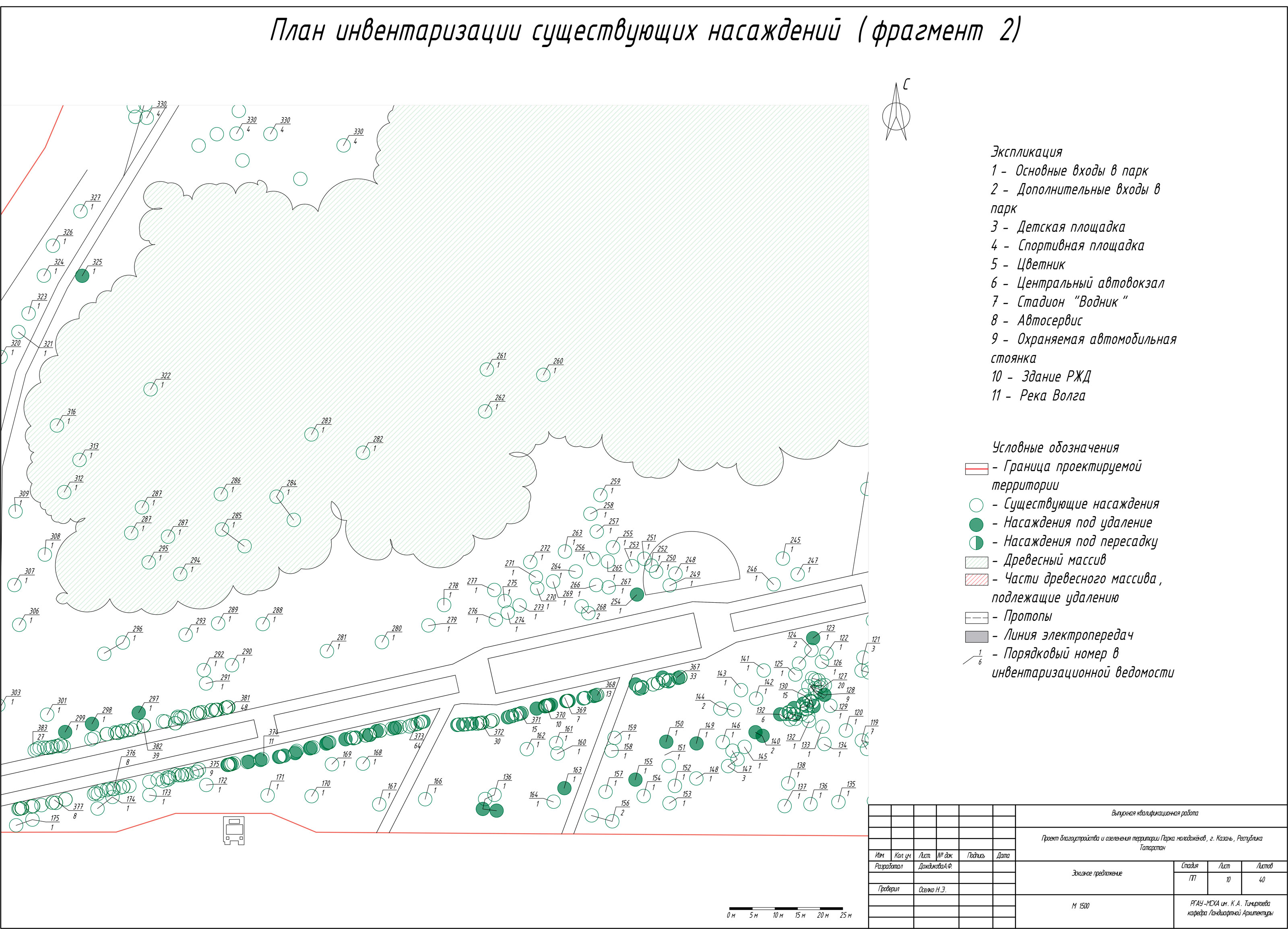 Проект Парка в городе Казань — Изображение №8 — 3D, Архитектура на Dprofile