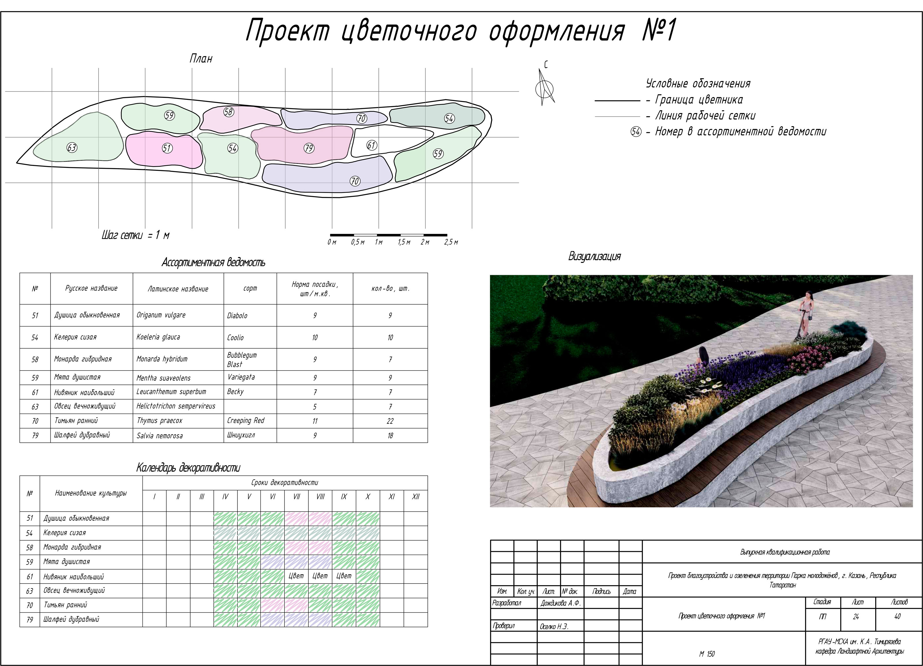 Проект Парка в городе Казань — Изображение №17 — 3D, Архитектура на Dprofile