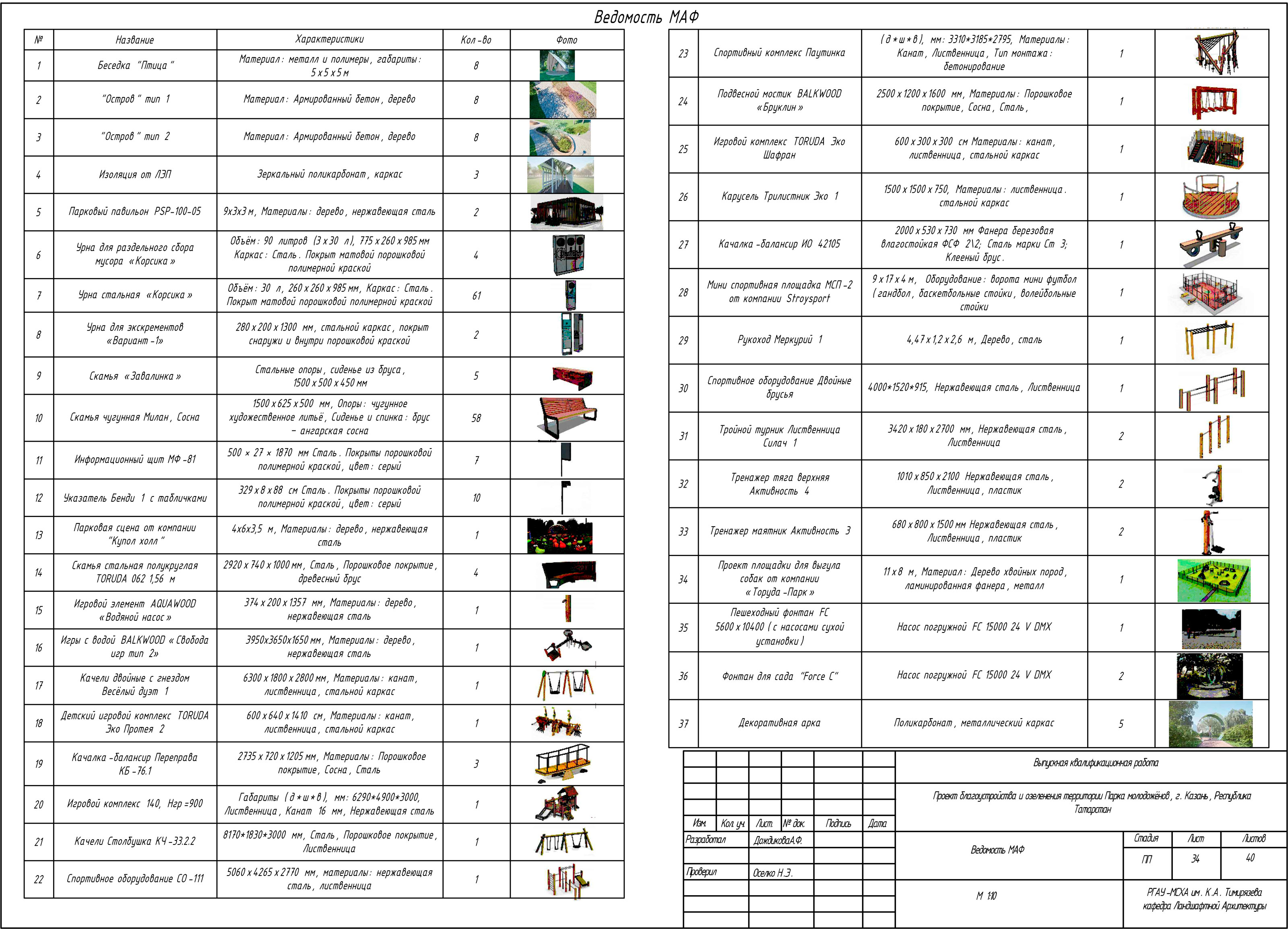 Проект Парка в городе Казань — Изображение №27 — 3D, Архитектура на Dprofile