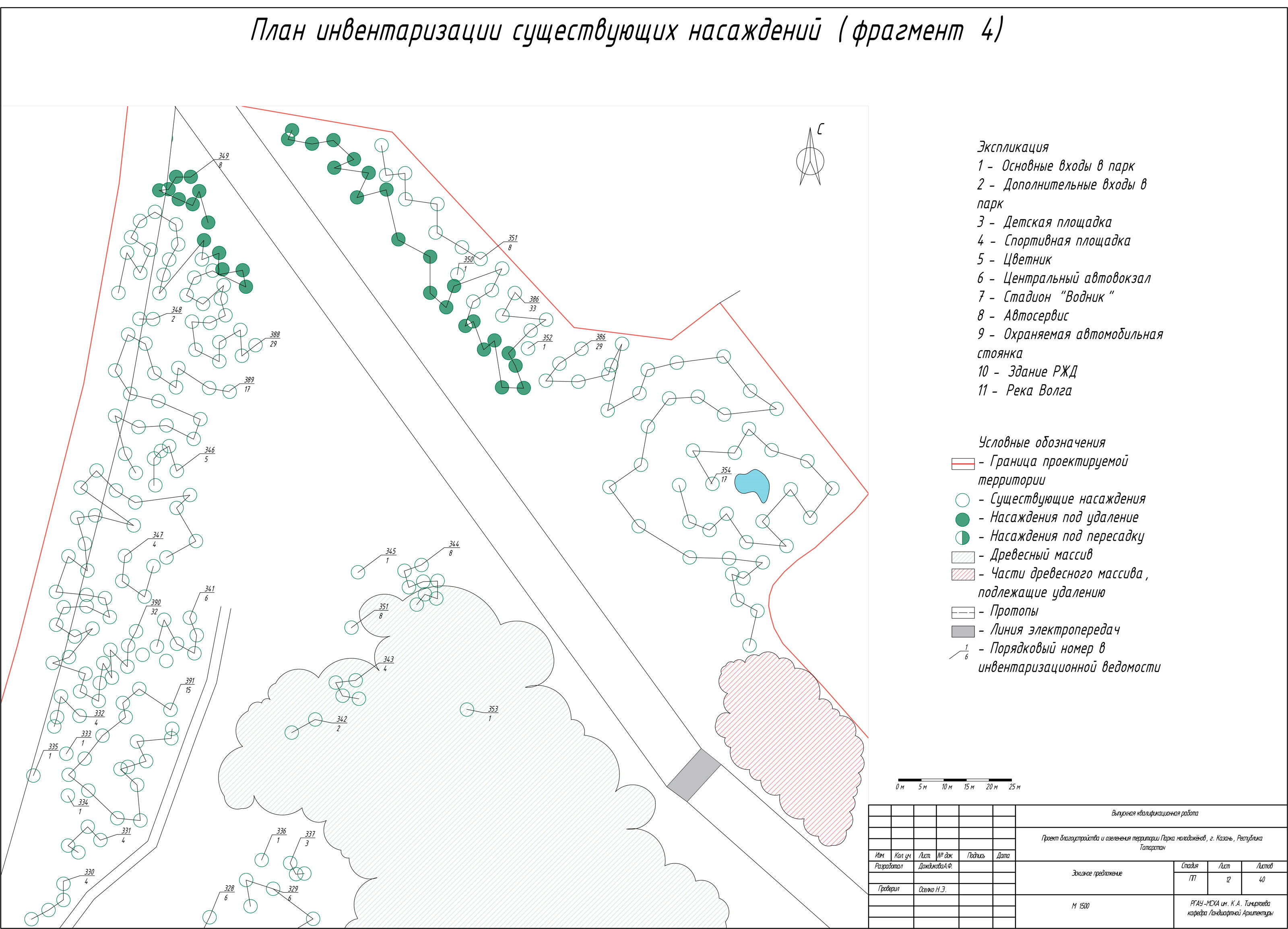 Проект Парка в городе Казань — Изображение №10 — 3D, Архитектура на Dprofile