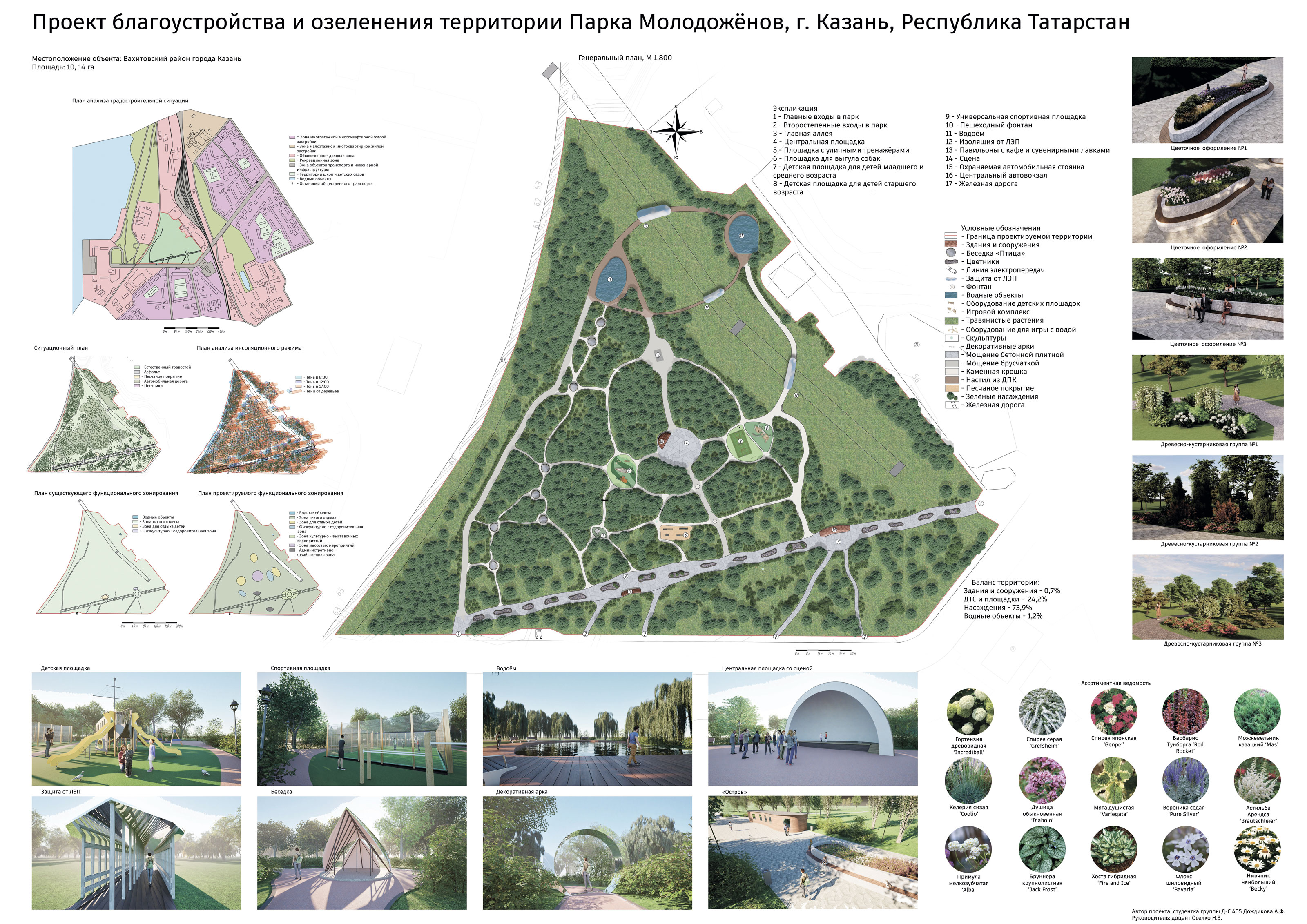 Проект Парка в городе Казань — Изображение №1 — 3D, Архитектура на Dprofile