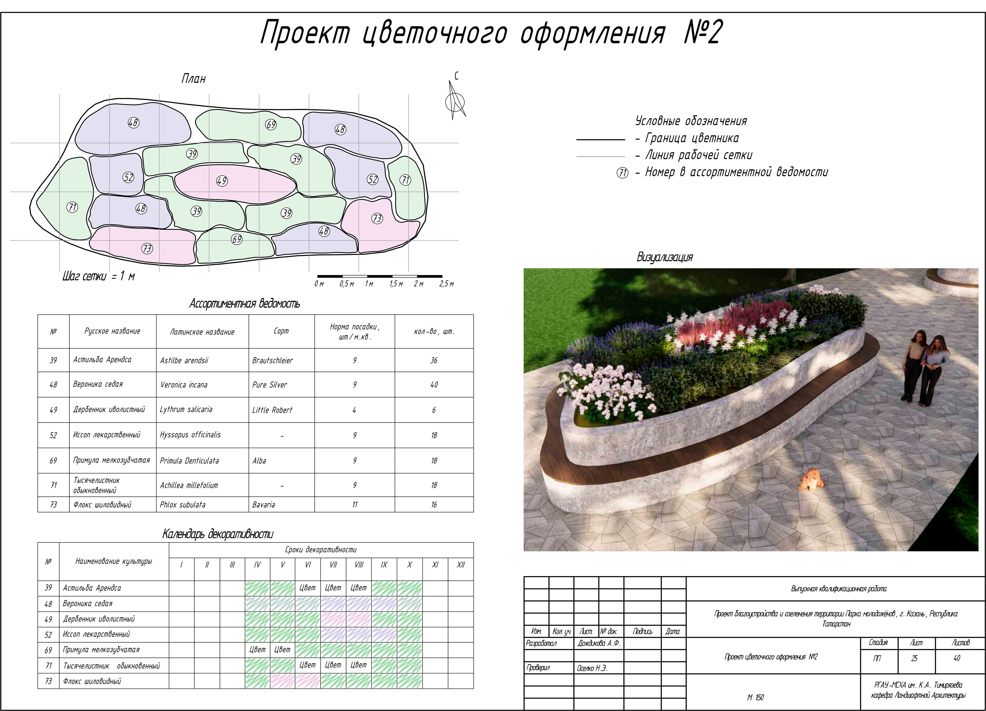 Проект Парка в городе Казань — Изображение №18 — 3D, Архитектура на Dprofile