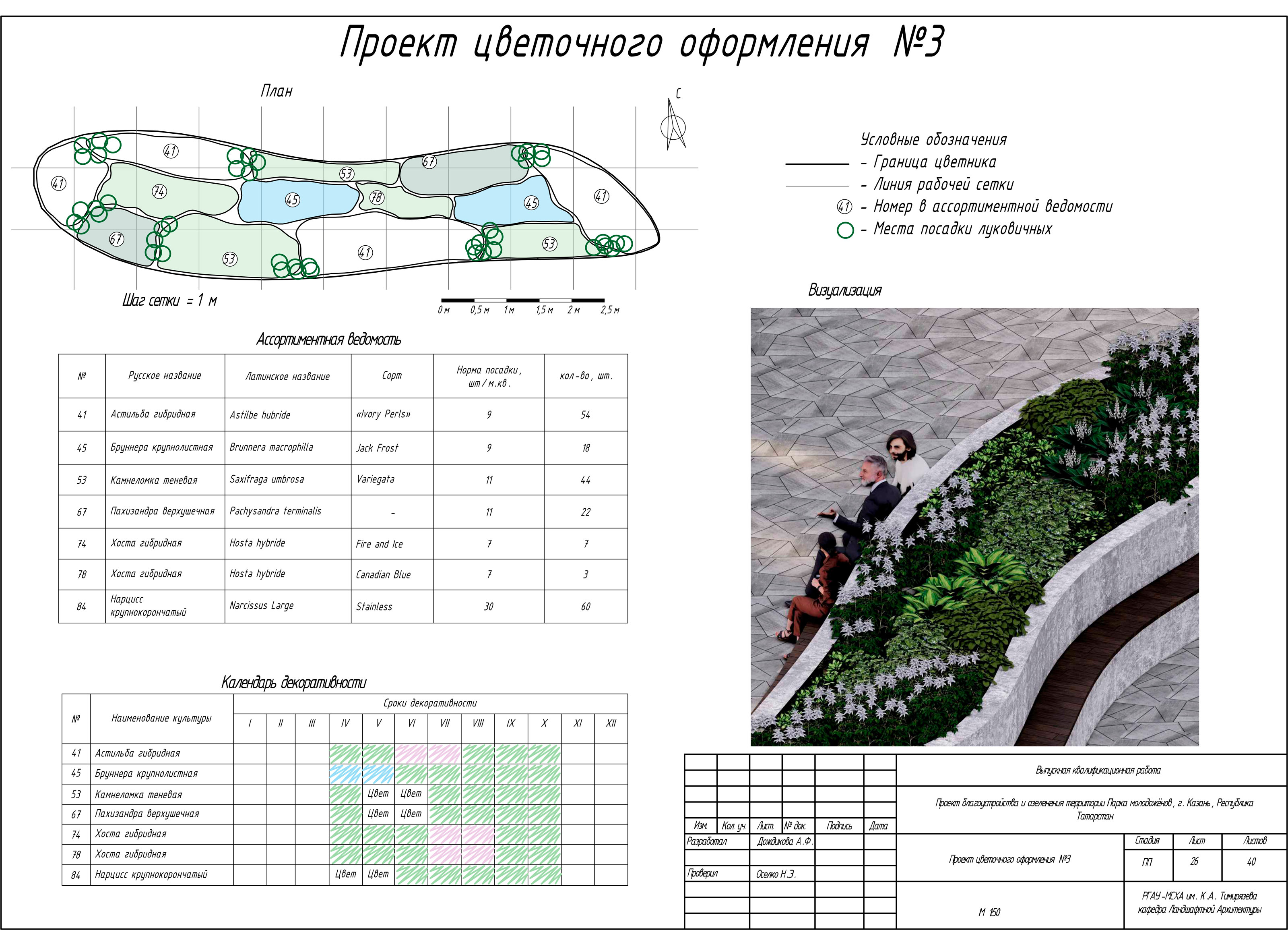 Проект Парка в городе Казань — Изображение №19 — 3D, Архитектура на Dprofile