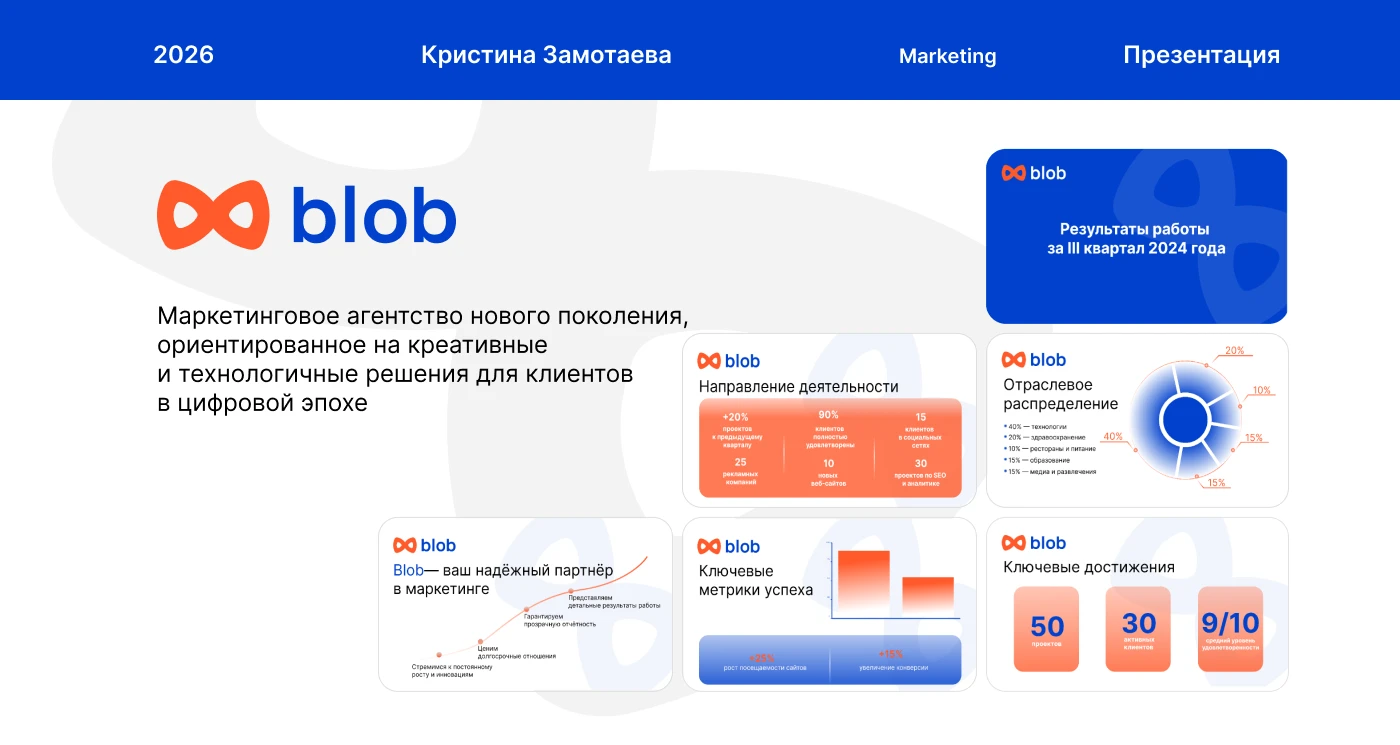 Дизайн отчетной презентации для маркетингового агенства — Изображение №1 — Интерфейсы, Графика на Dprofile
