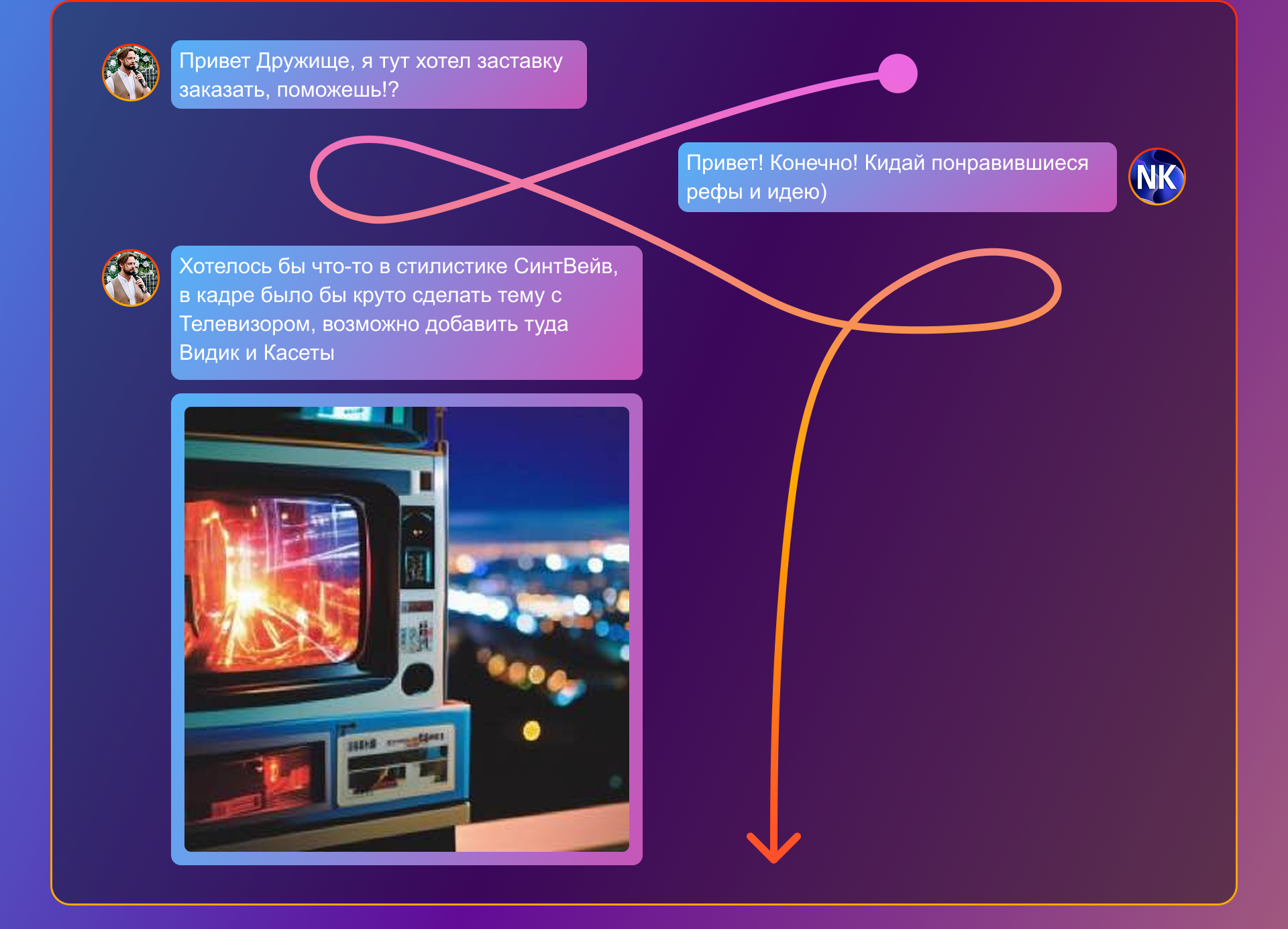 Twitch Project How2Fuze — Изображение №2 — 3D, Анимация на Dprofile