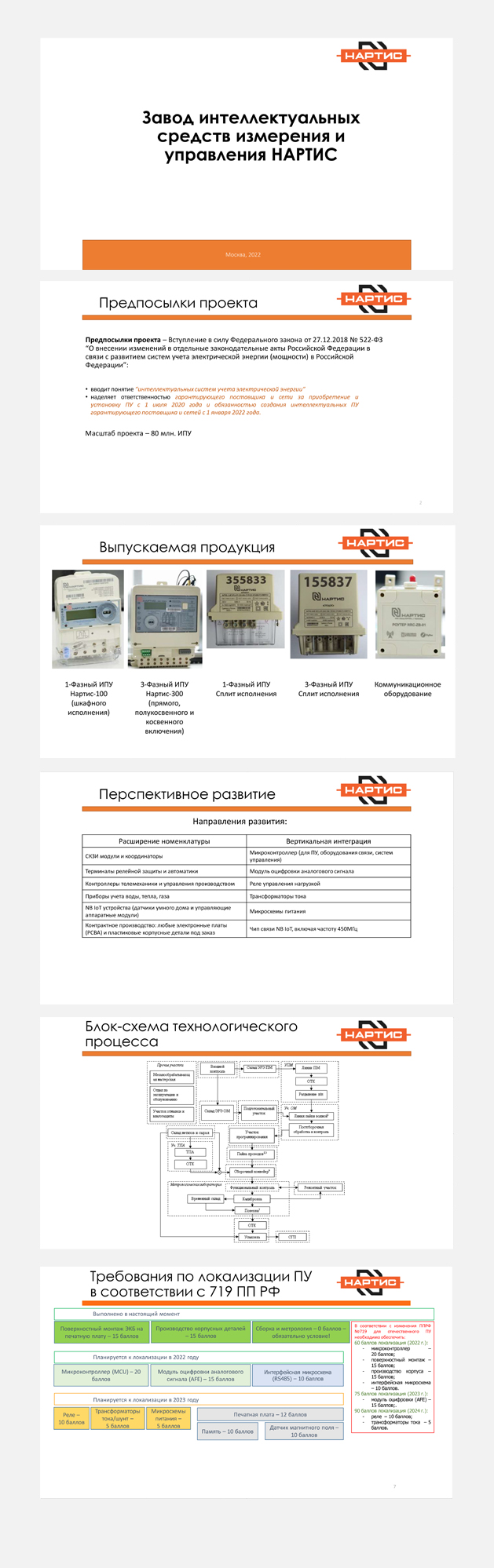 Презентации для компаний — Изображение №4 — Графика, Маркетинг на Dprofile