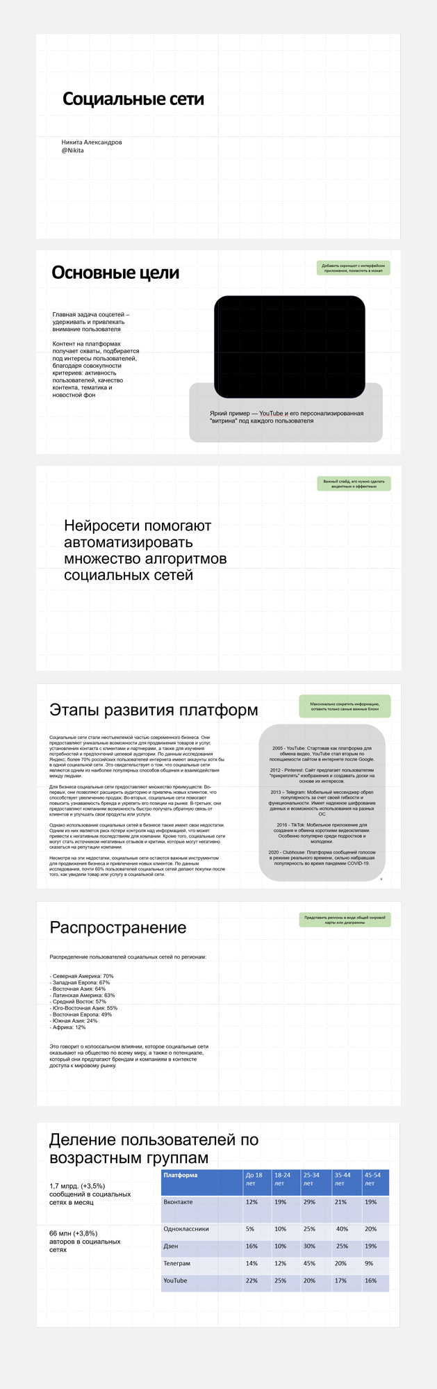 Презентации для компаний — Изображение №2 — Графика, Маркетинг на Dprofile