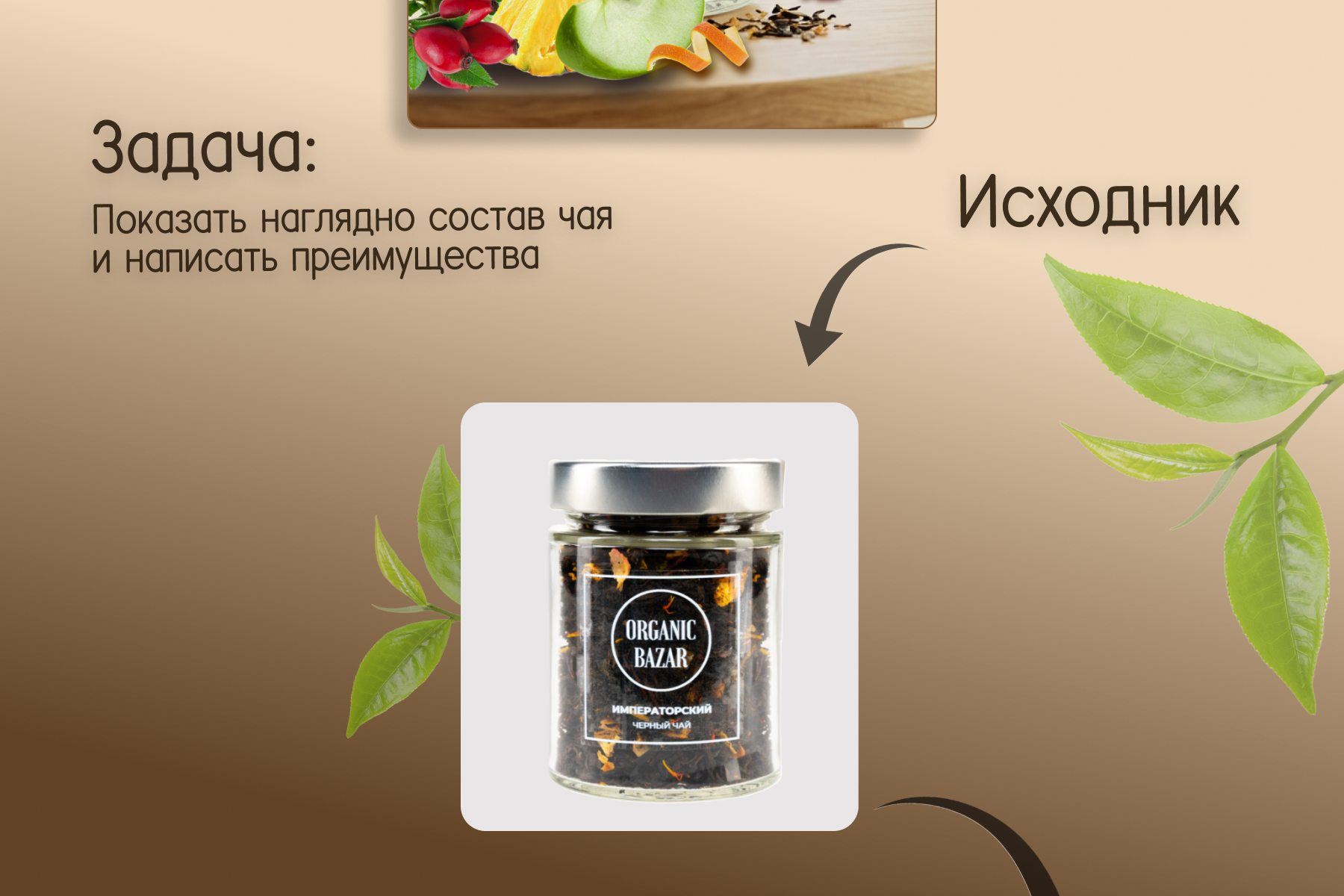 Инфографика для карточки товара "Чай" — Изображение №2 — Графика на Dprofile