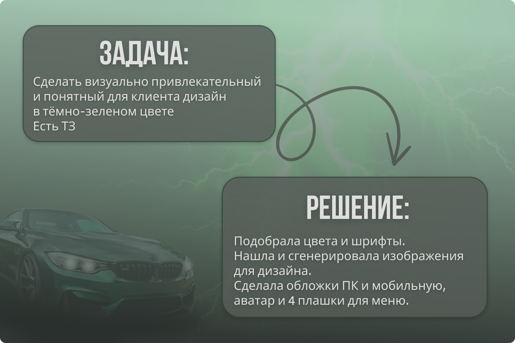 Оформление сообщества ВК для автосервиса — Изображение №2 — Интерфейсы, Графика на Dprofile