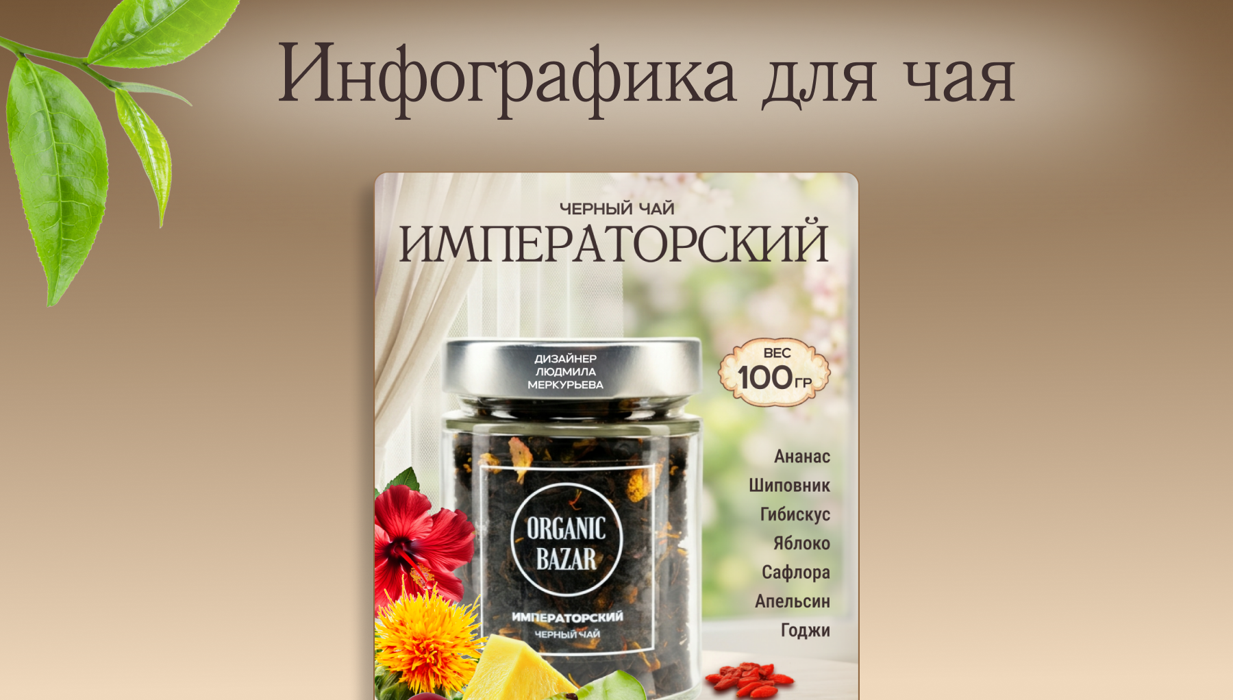 Инфографика для карточки товара "Чай" — Изображение №1 — Графика на Dprofile
