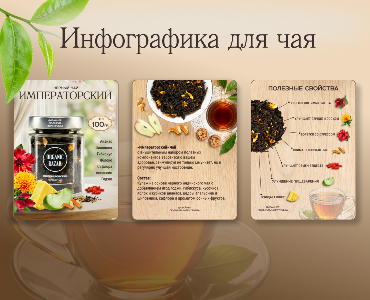 Инфографика для карточки товара "Чай" — Графика на Dprofile