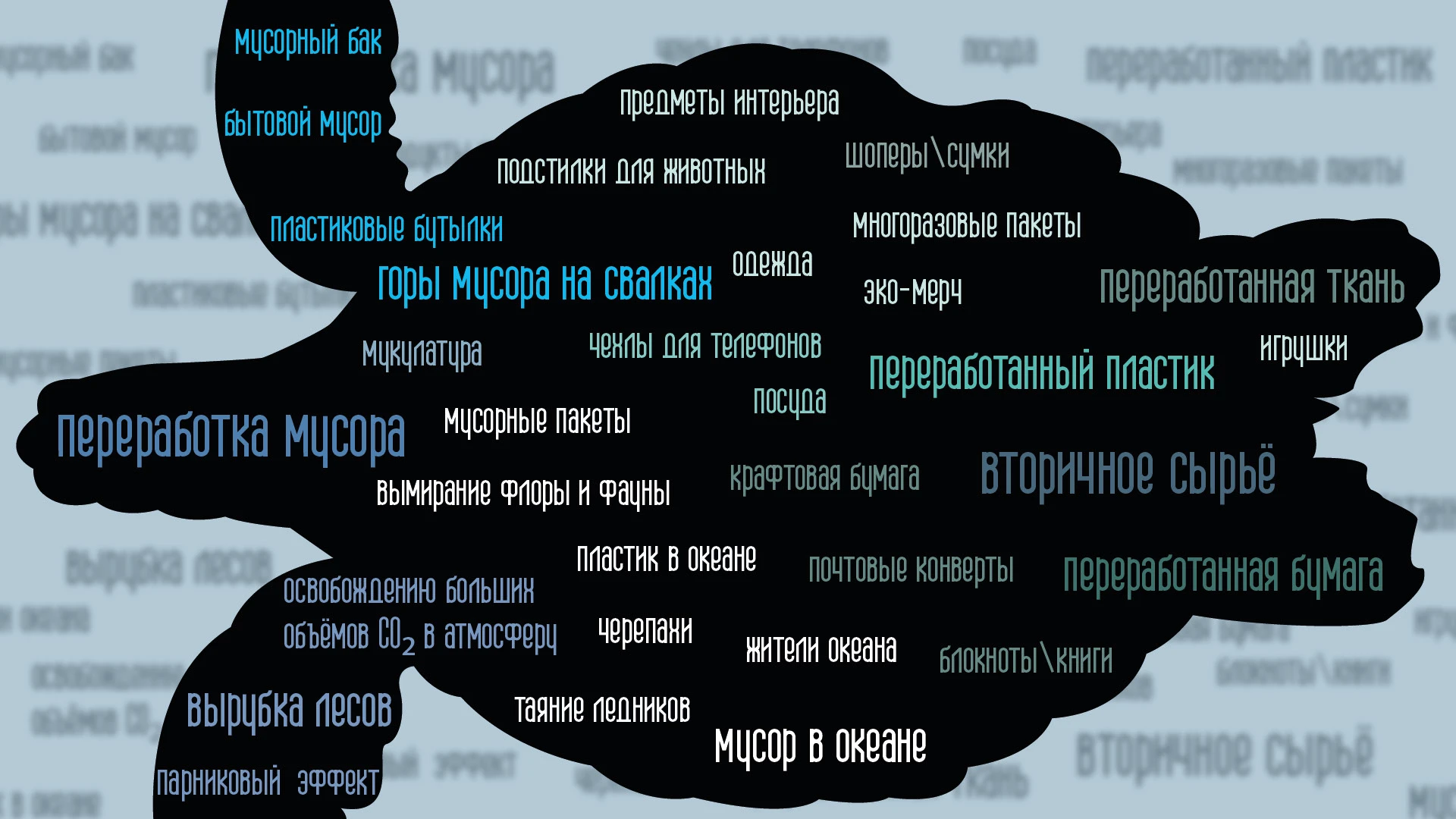 Эко-постер «Переработать — спасти» | Eco-poster — Изображение №3 — Графика на Dprofile