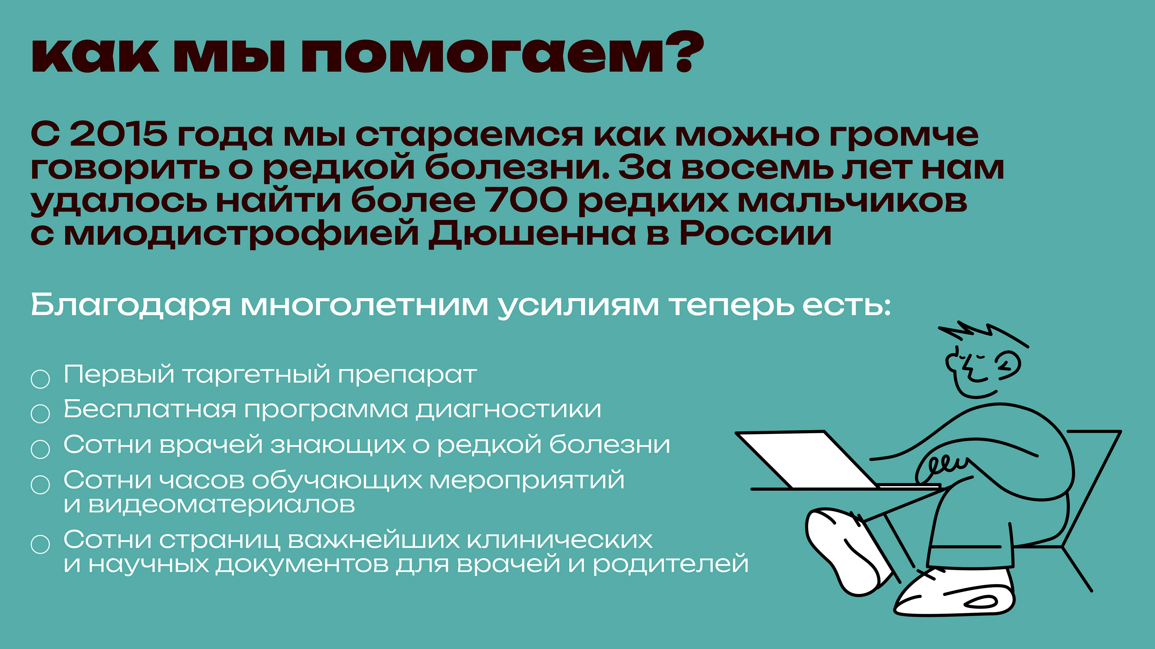 Презентация для фонда «МойМио» — Изображение №4 — Маркетинг на Dprofile