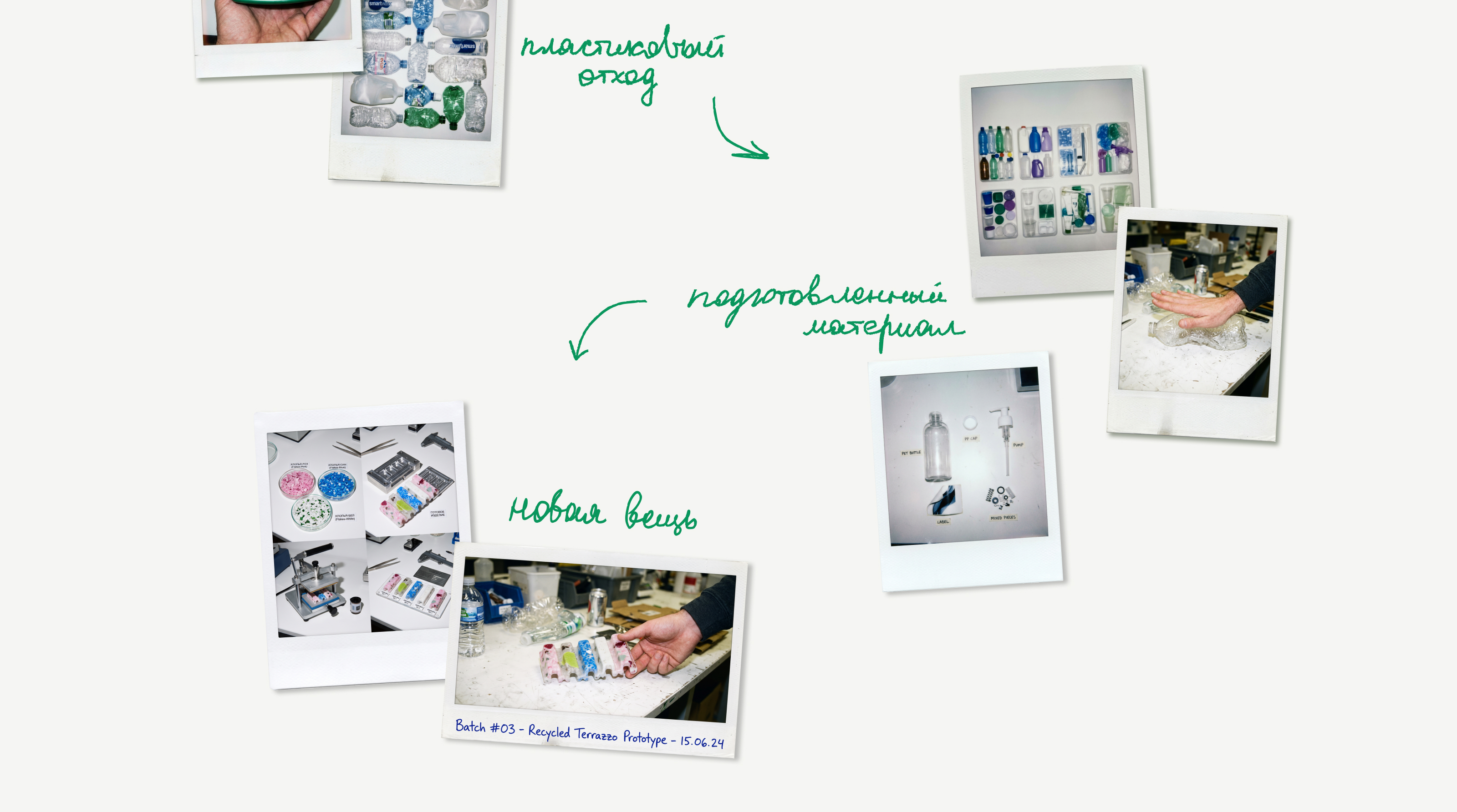 Recycle Lab: сайт для проекта по переработке пластика — Изображение №7 — Интерфейсы, Брендинг на Dprofile