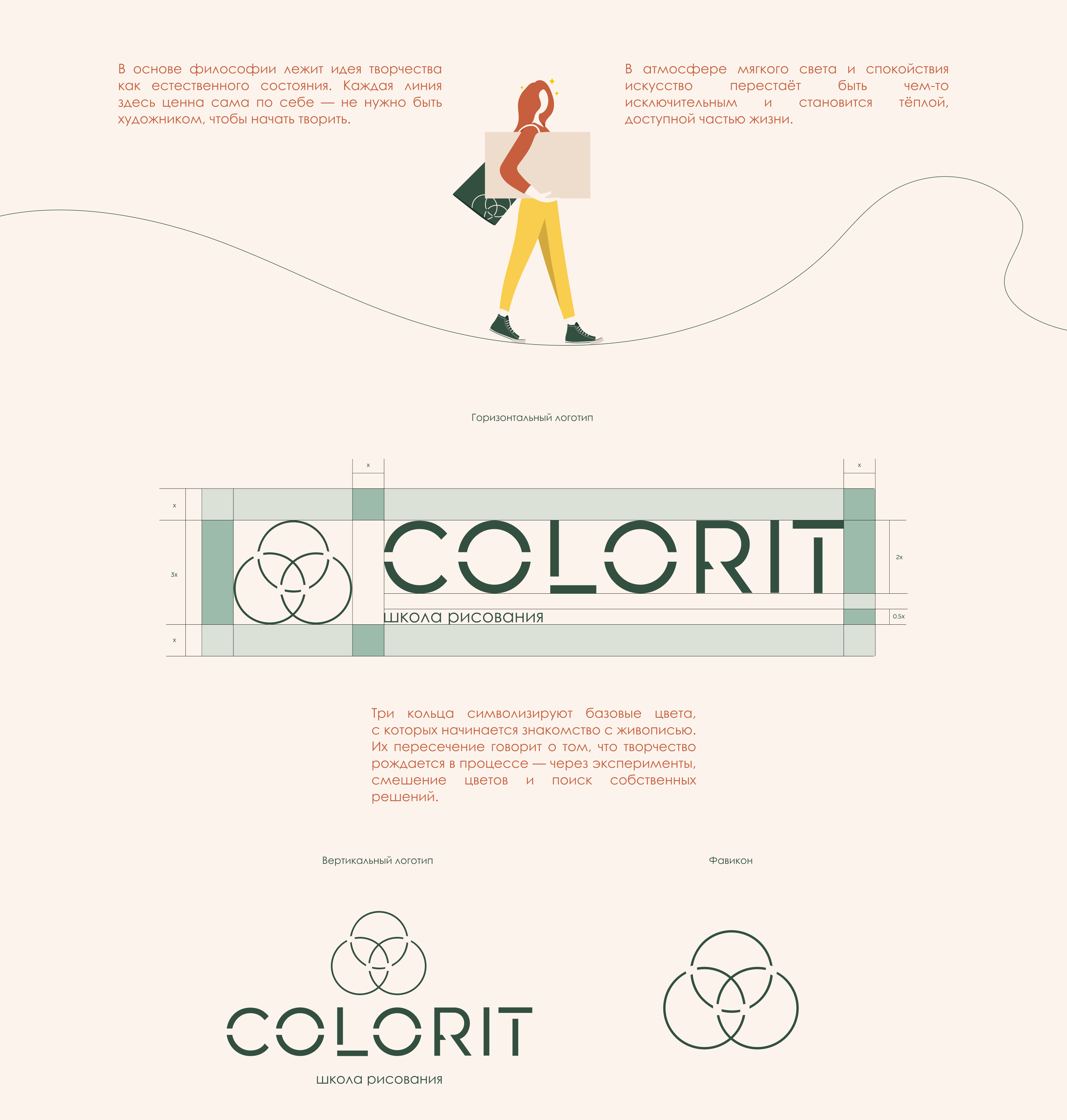COLORIT. Айдентика для школы рисования — Изображение №2 — Брендинг, Графика на Dprofile