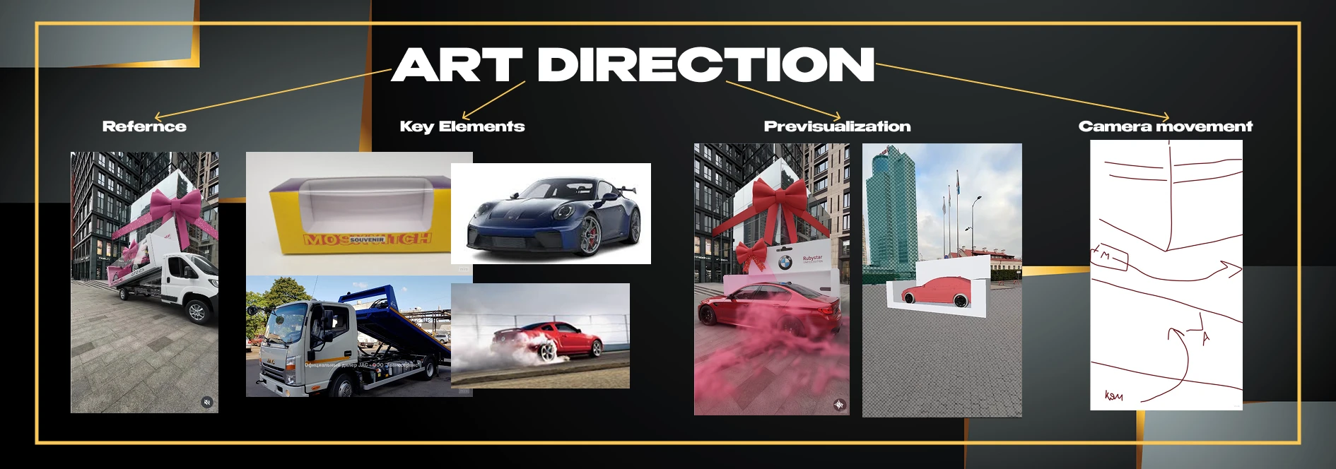 THE ULTIMATE UNBOXING: VFX CONCEPT — Изображение №1 — 3D, Анимация на Dprofile