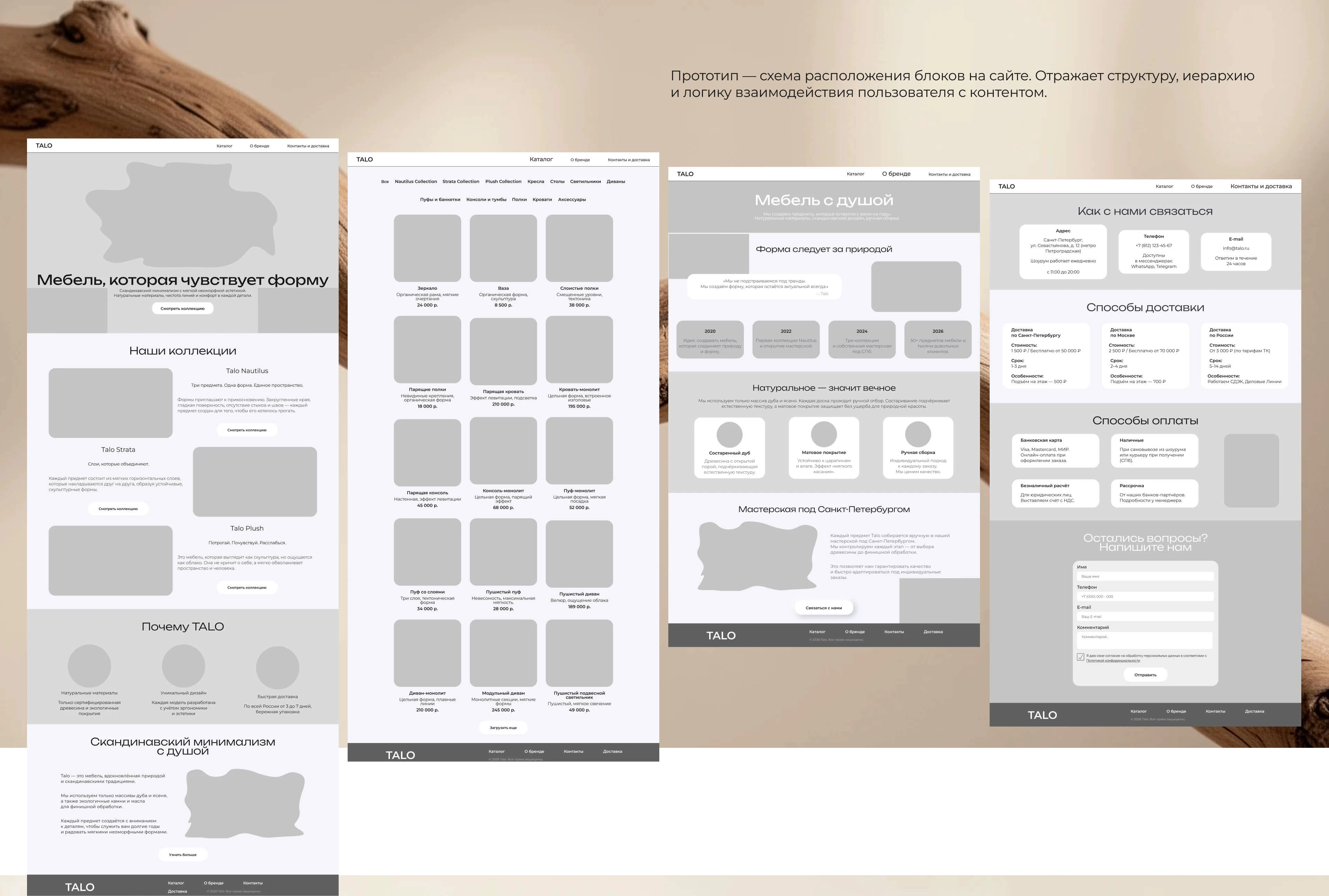 Talo | Furniture website — Изображение №5 — Интерфейсы, Архитектура на Dprofile