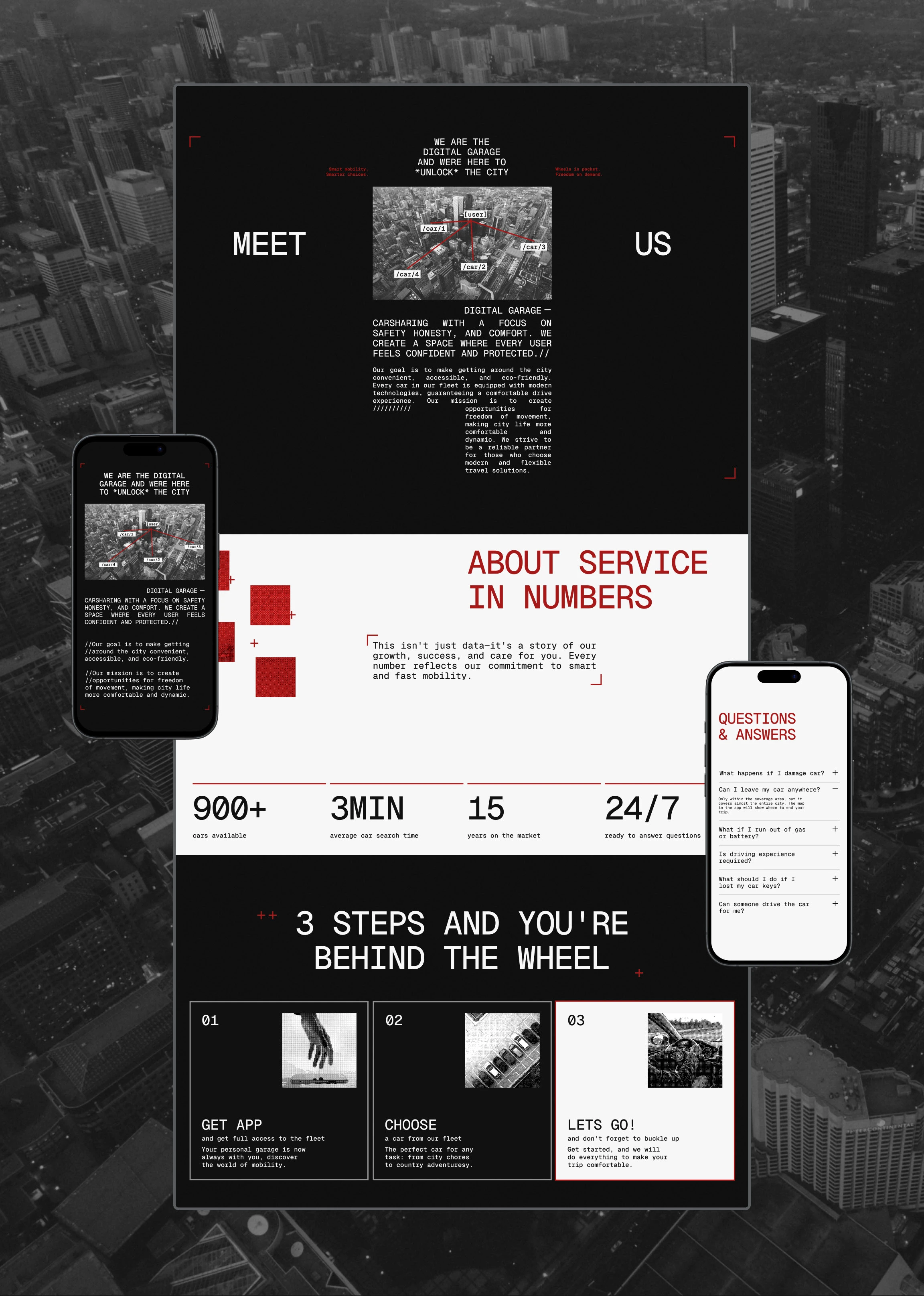 DIGITAL GARAGE / WEBSITE — Изображение №4 — Интерфейсы на Dprofile