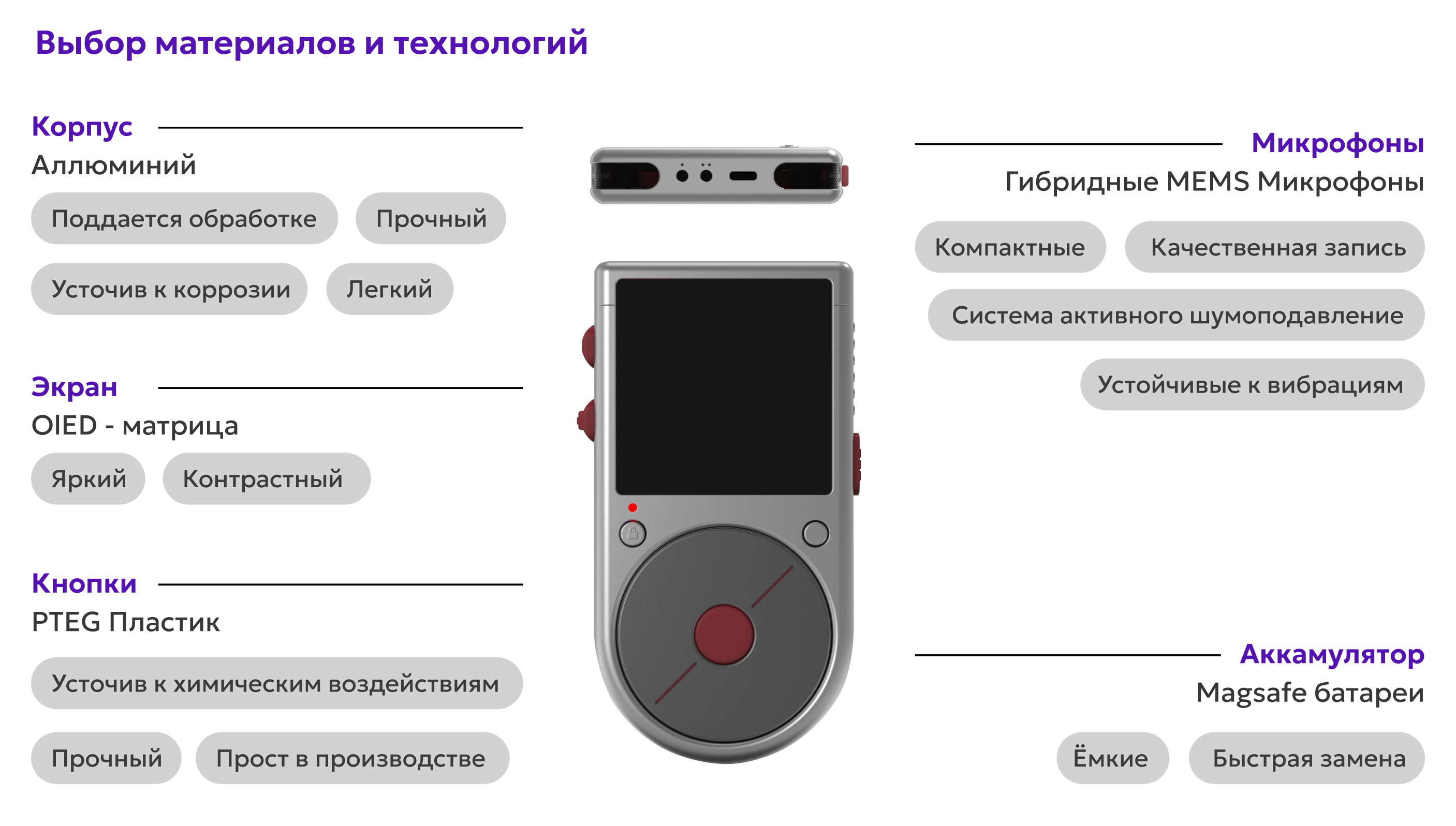 Портативный аудиорекордер (ВКР) — Изображение №4 — Интерфейсы, Промдизайн на Dprofile