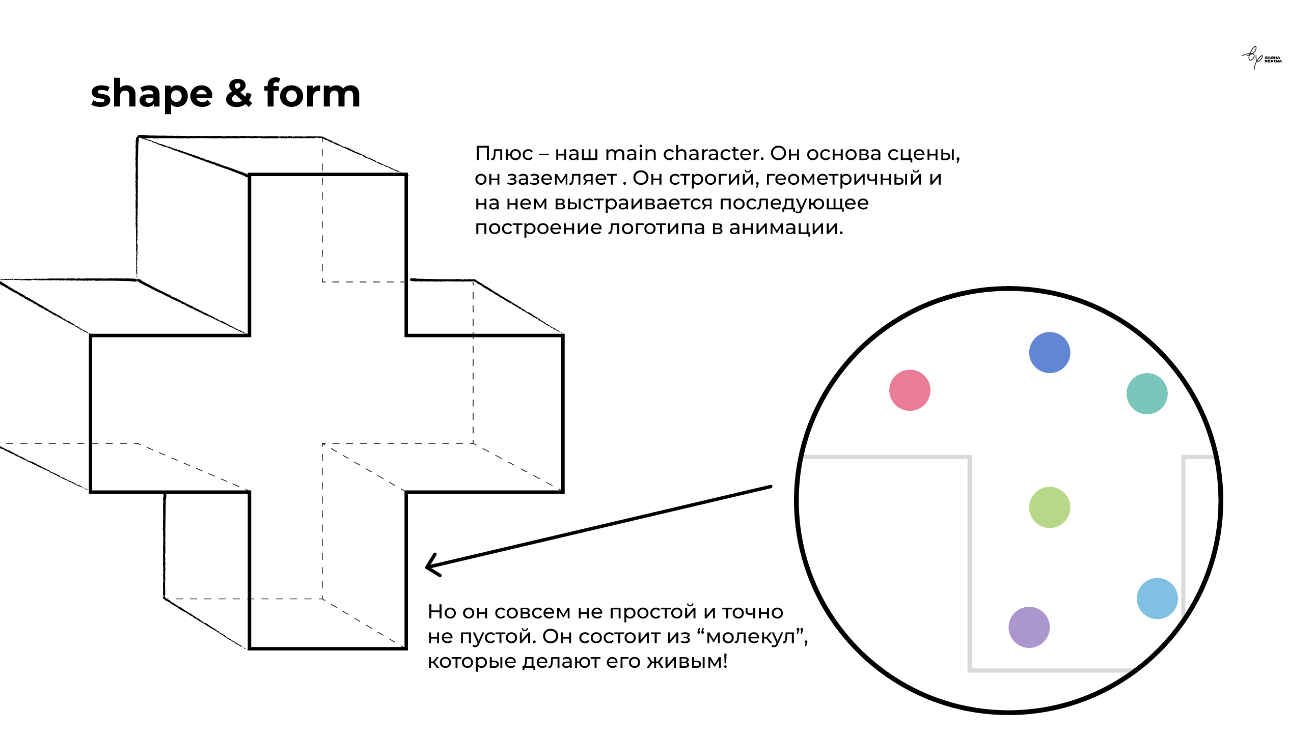Анимация логотипа для Intersan+ — Изображение №3 — 3D, Анимация на Dprofile