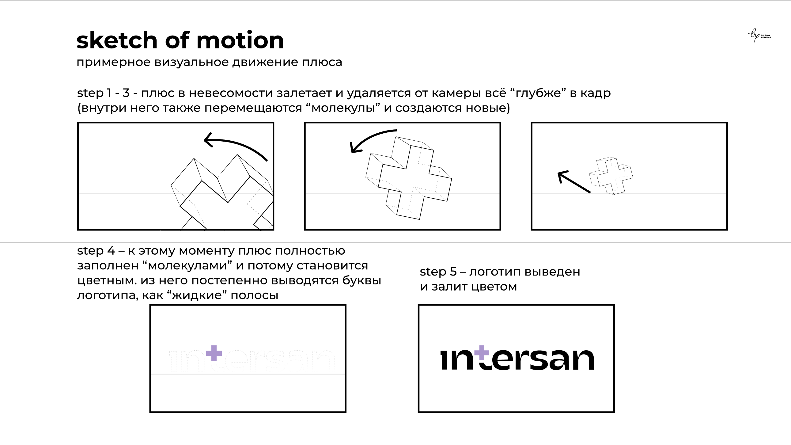 Анимация логотипа для Intersan+ — Изображение №4 — 3D, Анимация на Dprofile