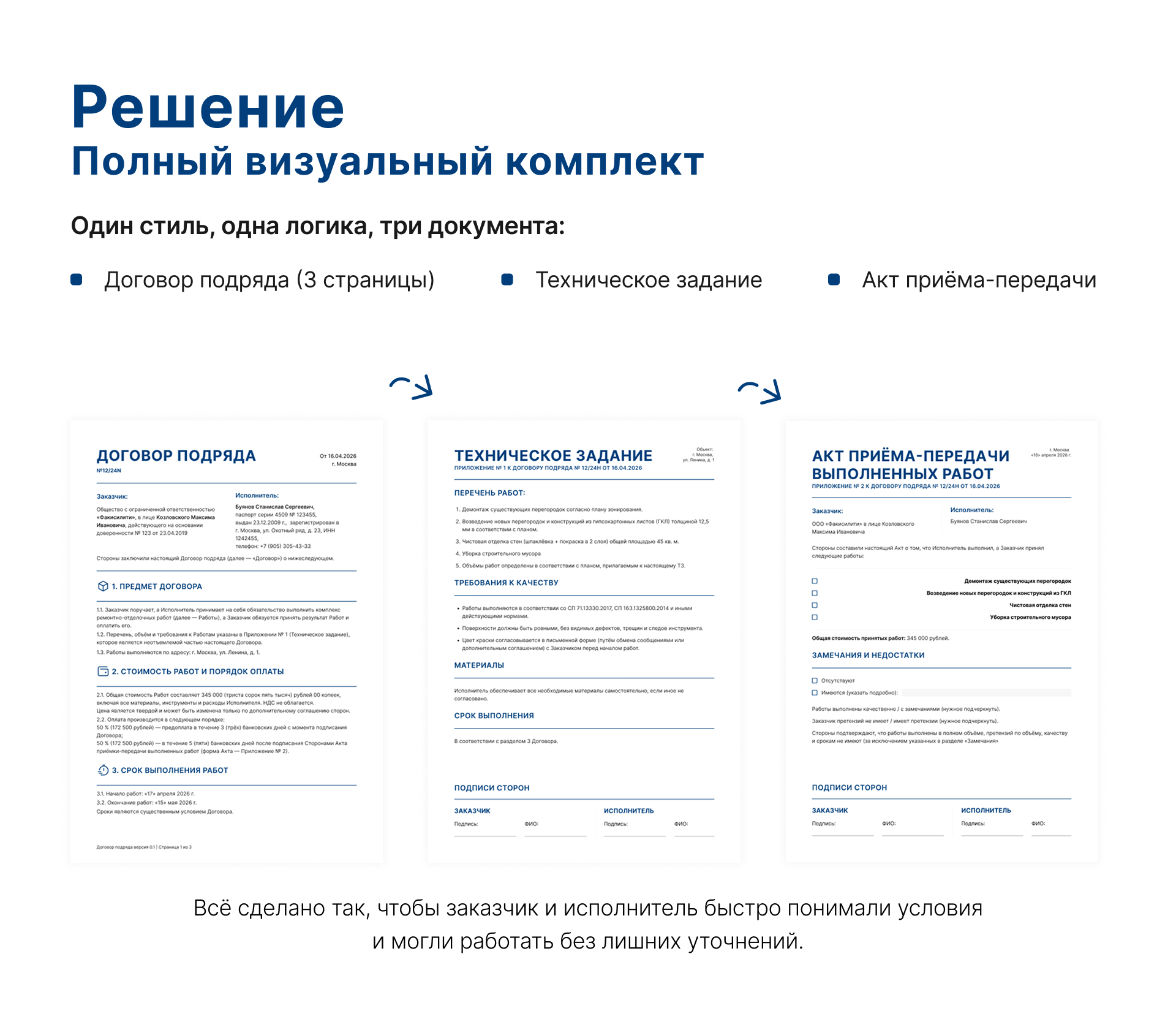 Комплект документов по договору подряда — Изображение №4 — Интерфейсы на Dprofile