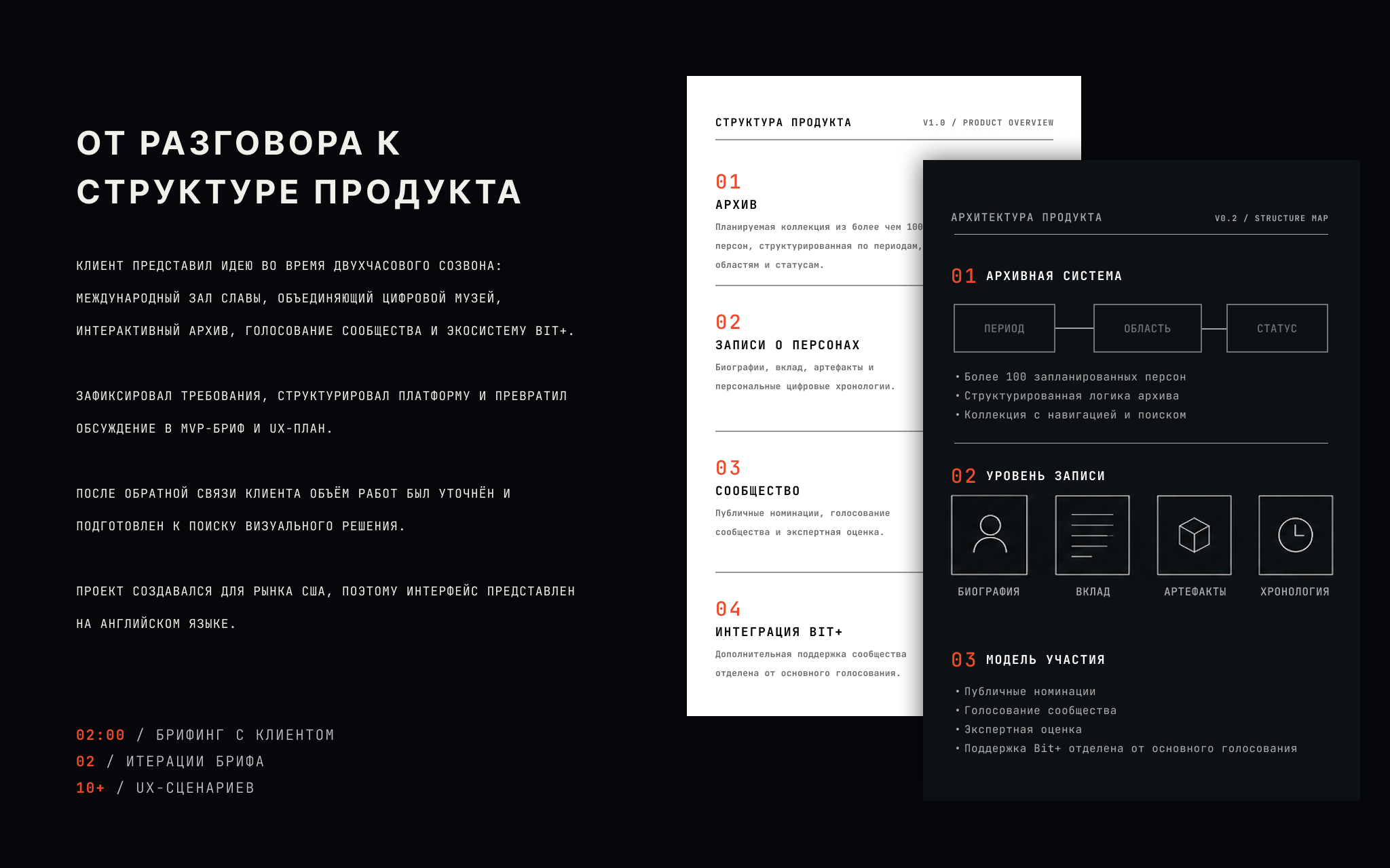 Digital Pantheon - Цифровой Музей Криптографии и Web3 — Изображение №2 — Интерфейсы, Брендинг на Dprofile