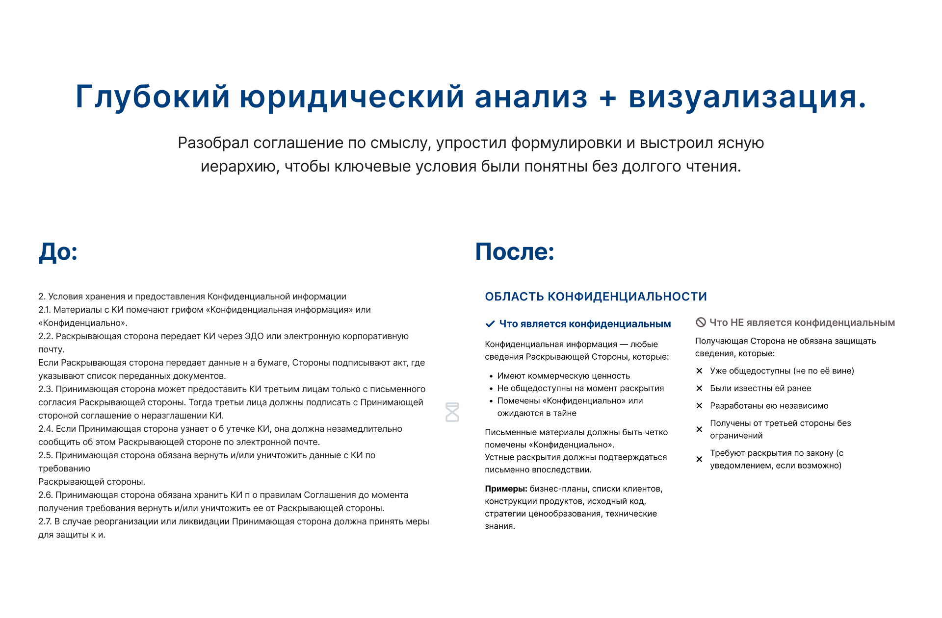 Соглашение о неразглашении — Изображение №3 — Интерфейсы на Dprofile