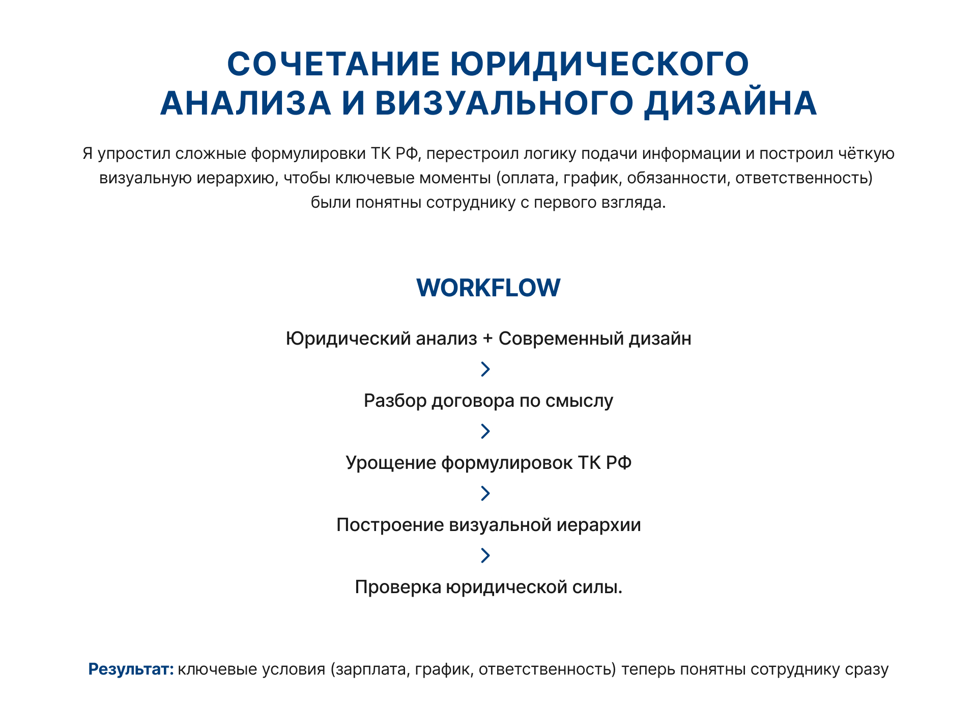 Визуальный трудовой договор — Изображение №3 — Интерфейсы на Dprofile