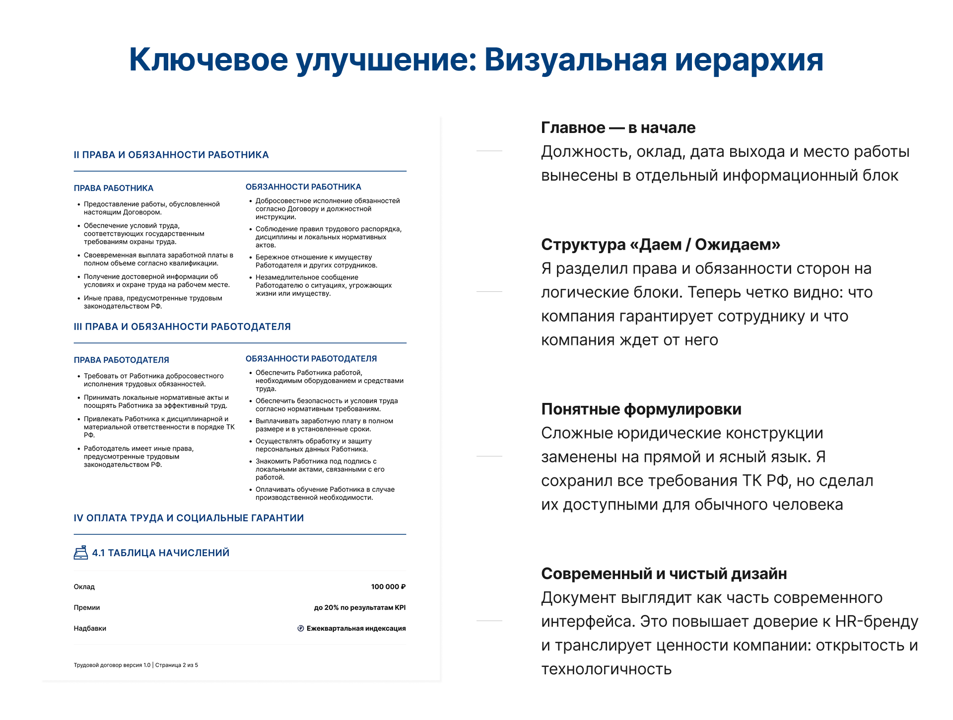 Визуальный трудовой договор — Изображение №6 — Интерфейсы на Dprofile